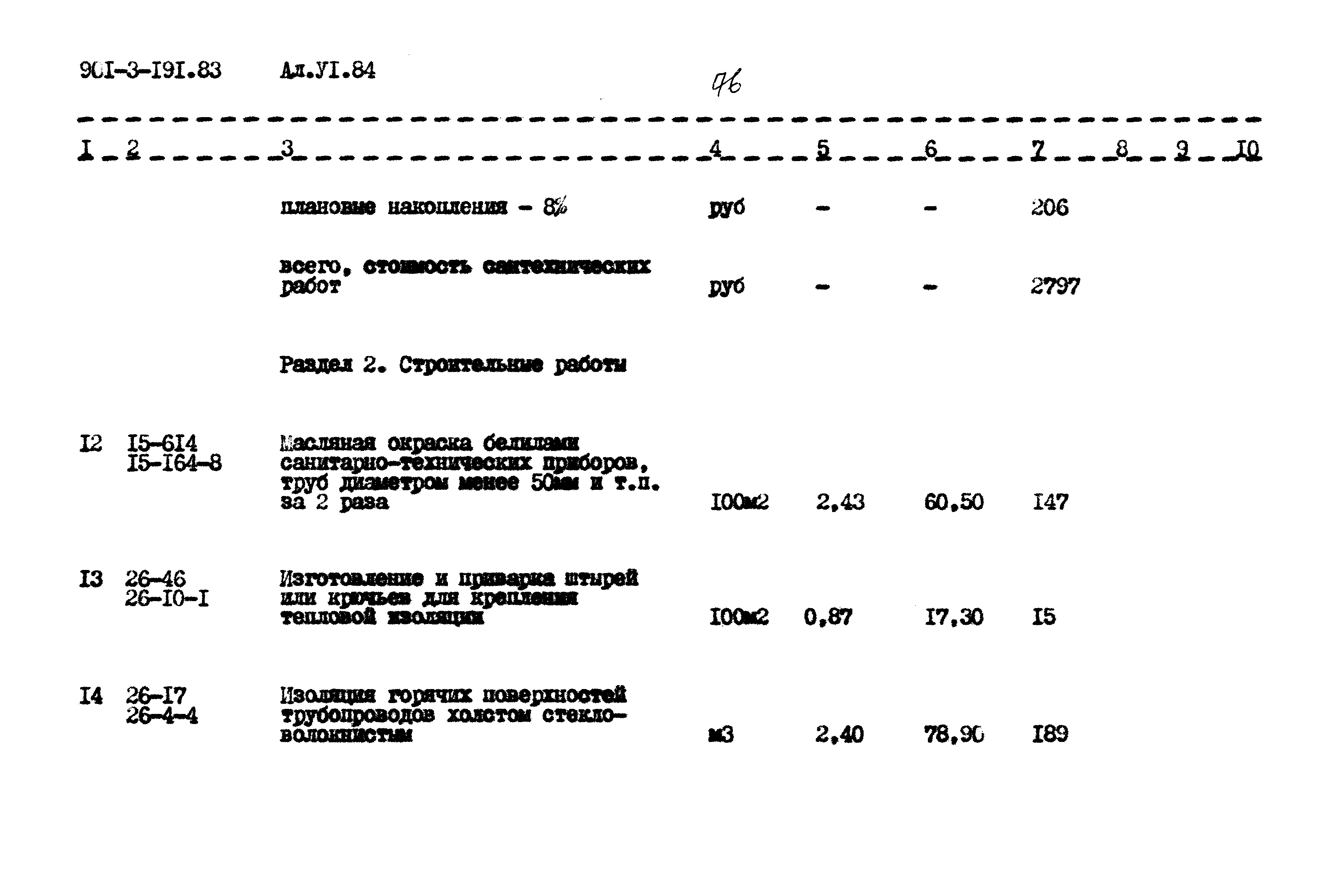 Типовой проект 901-3-191.83