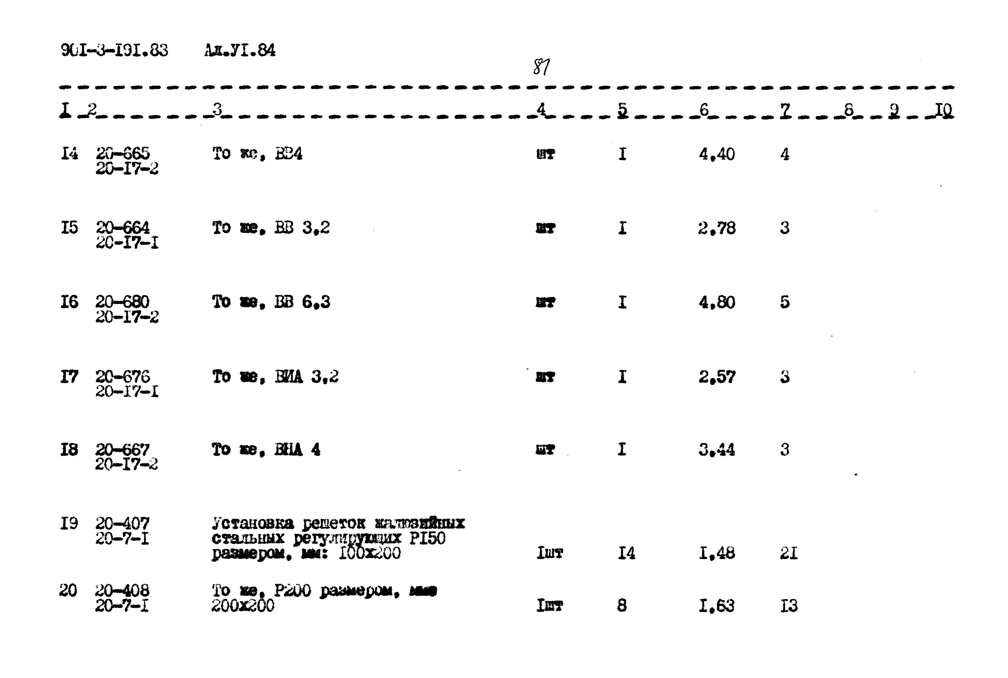 Типовой проект 901-3-191.83