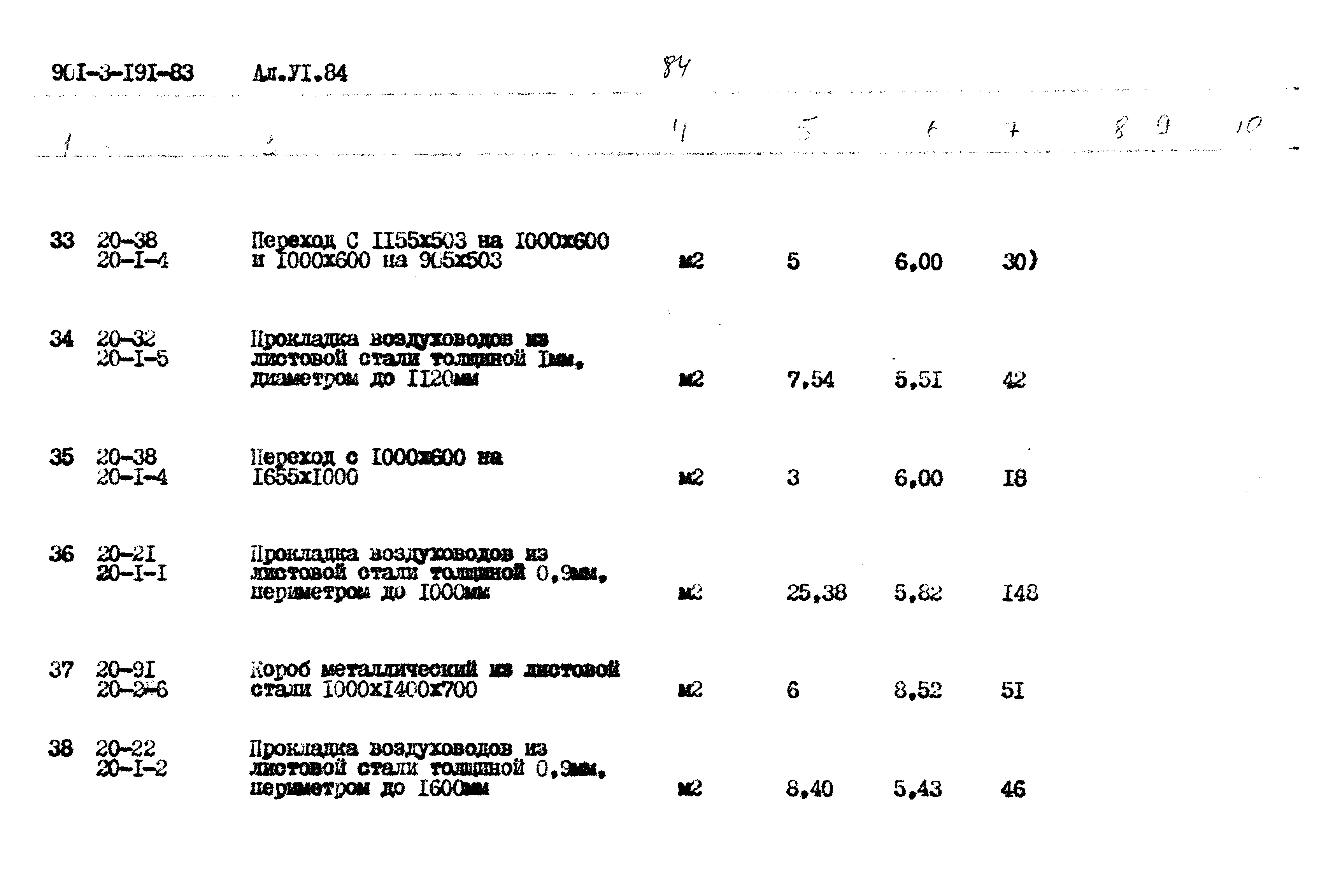 Типовой проект 901-3-191.83