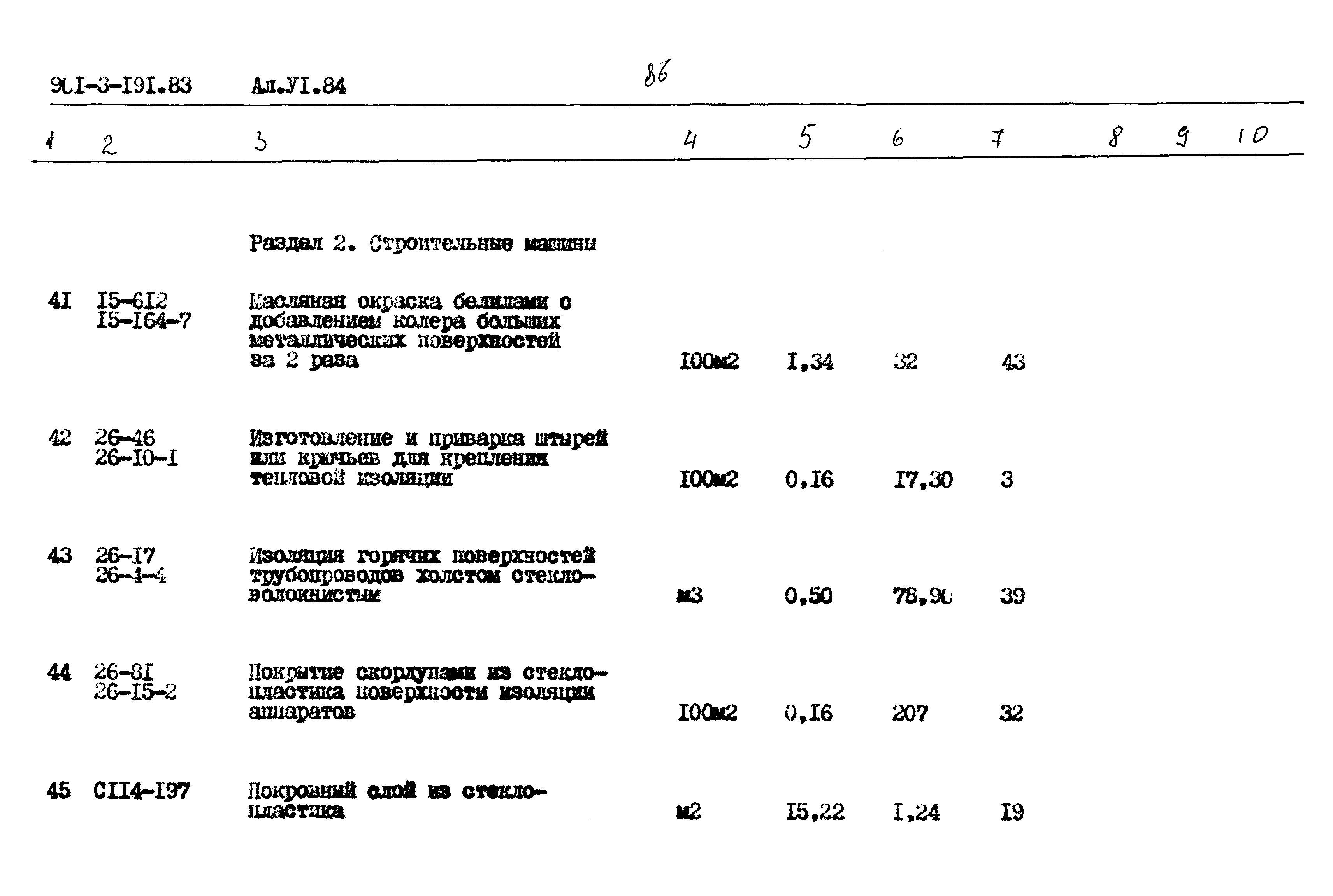 Типовой проект 901-3-191.83