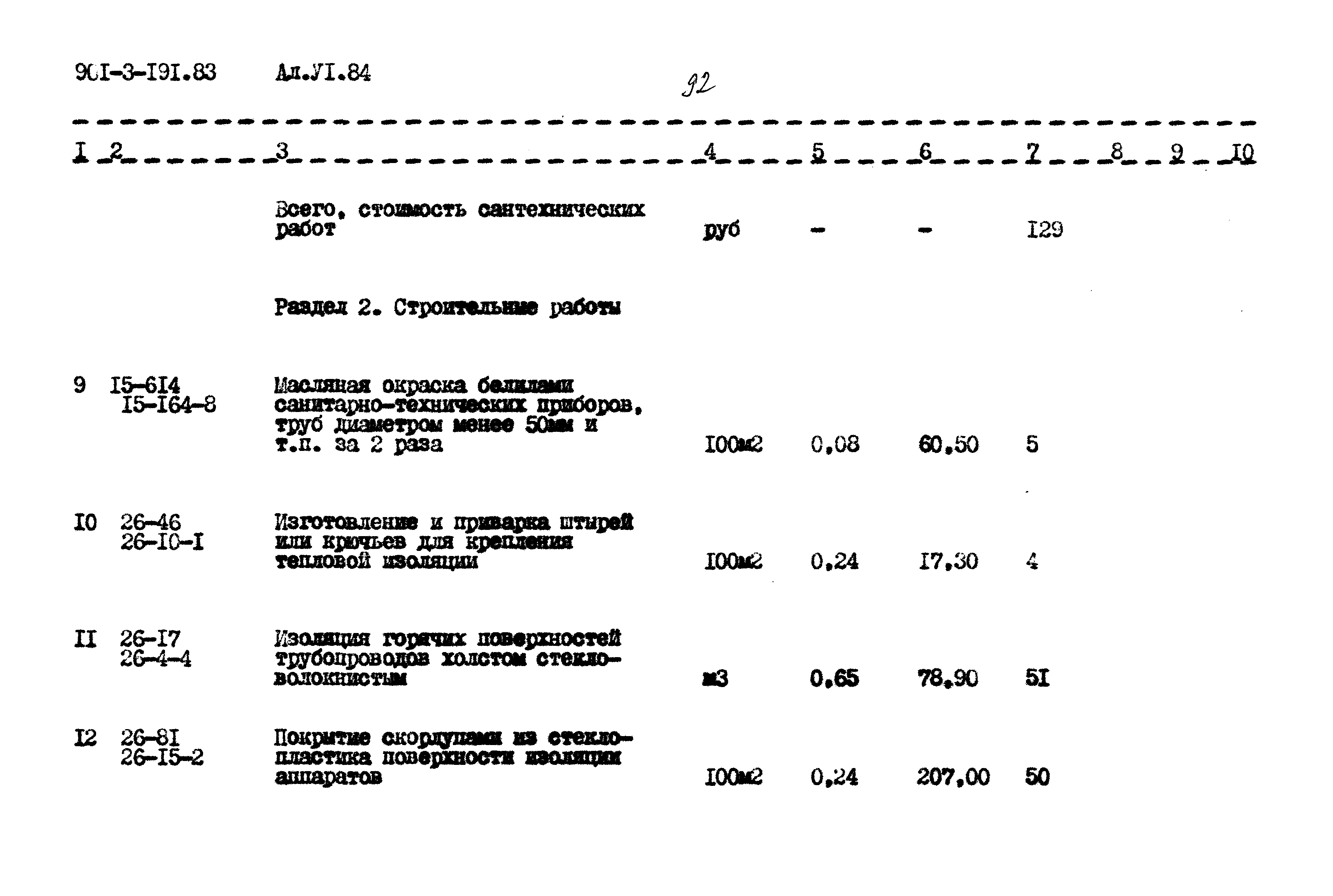 Типовой проект 901-3-191.83