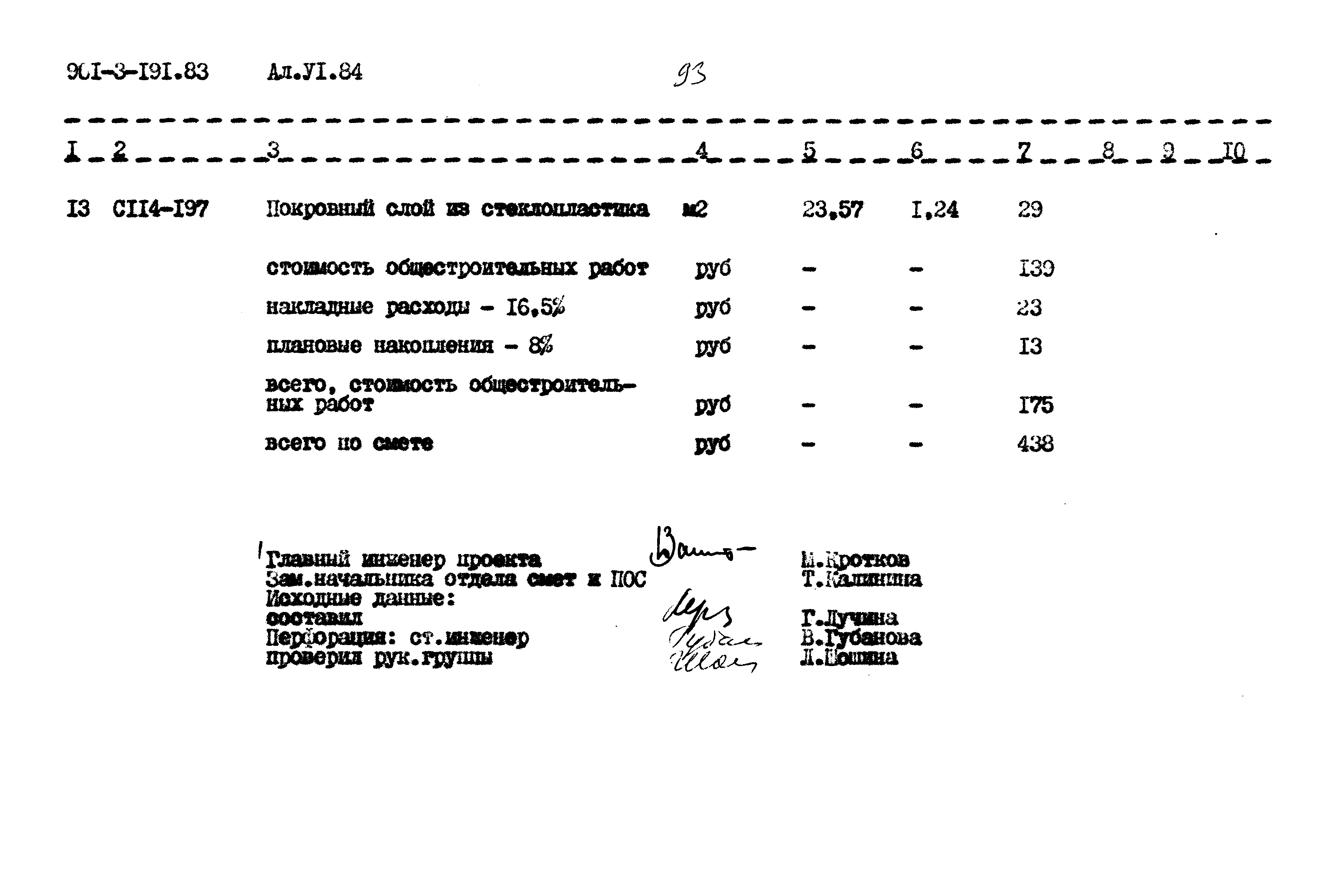 Типовой проект 901-3-191.83