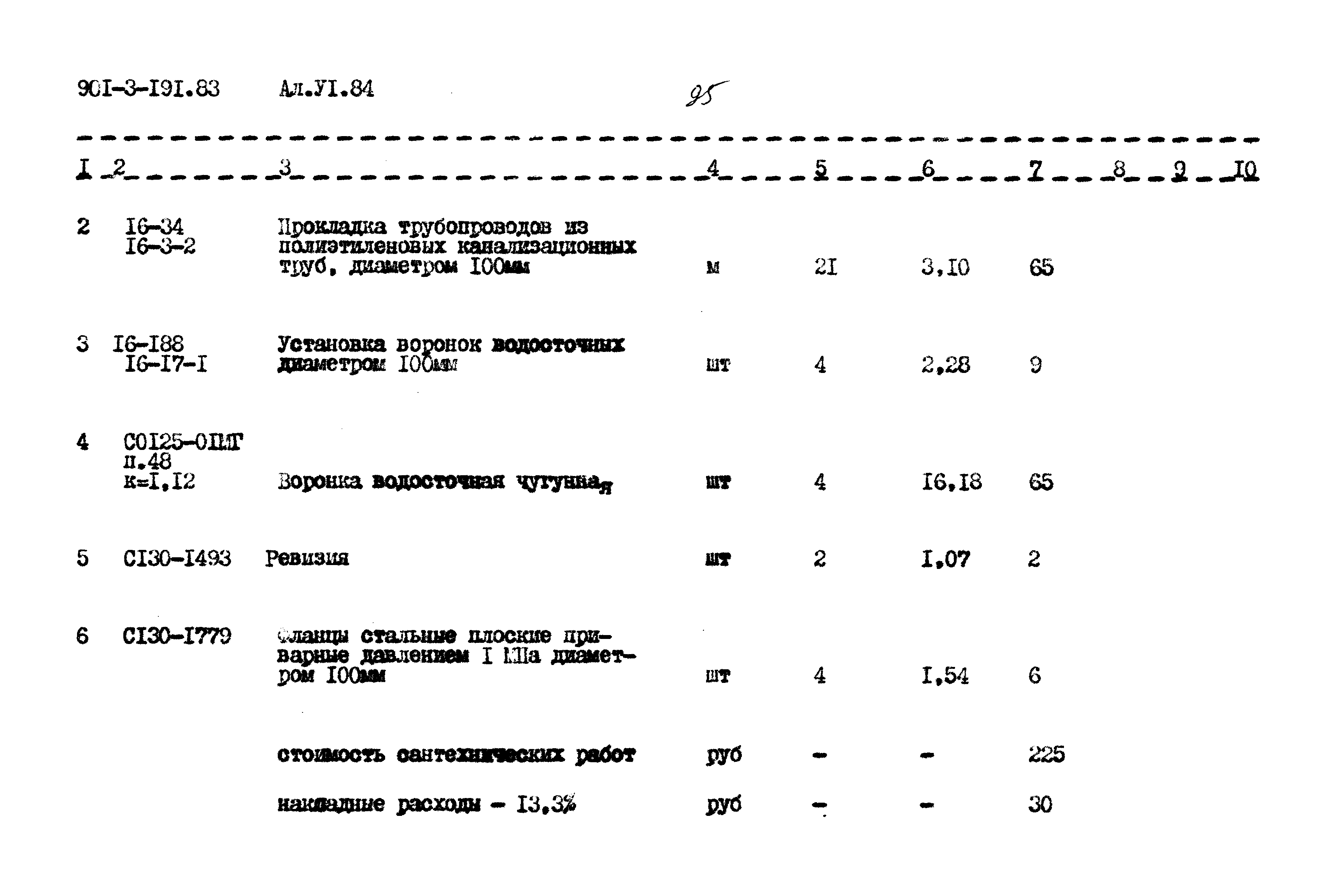 Типовой проект 901-3-191.83
