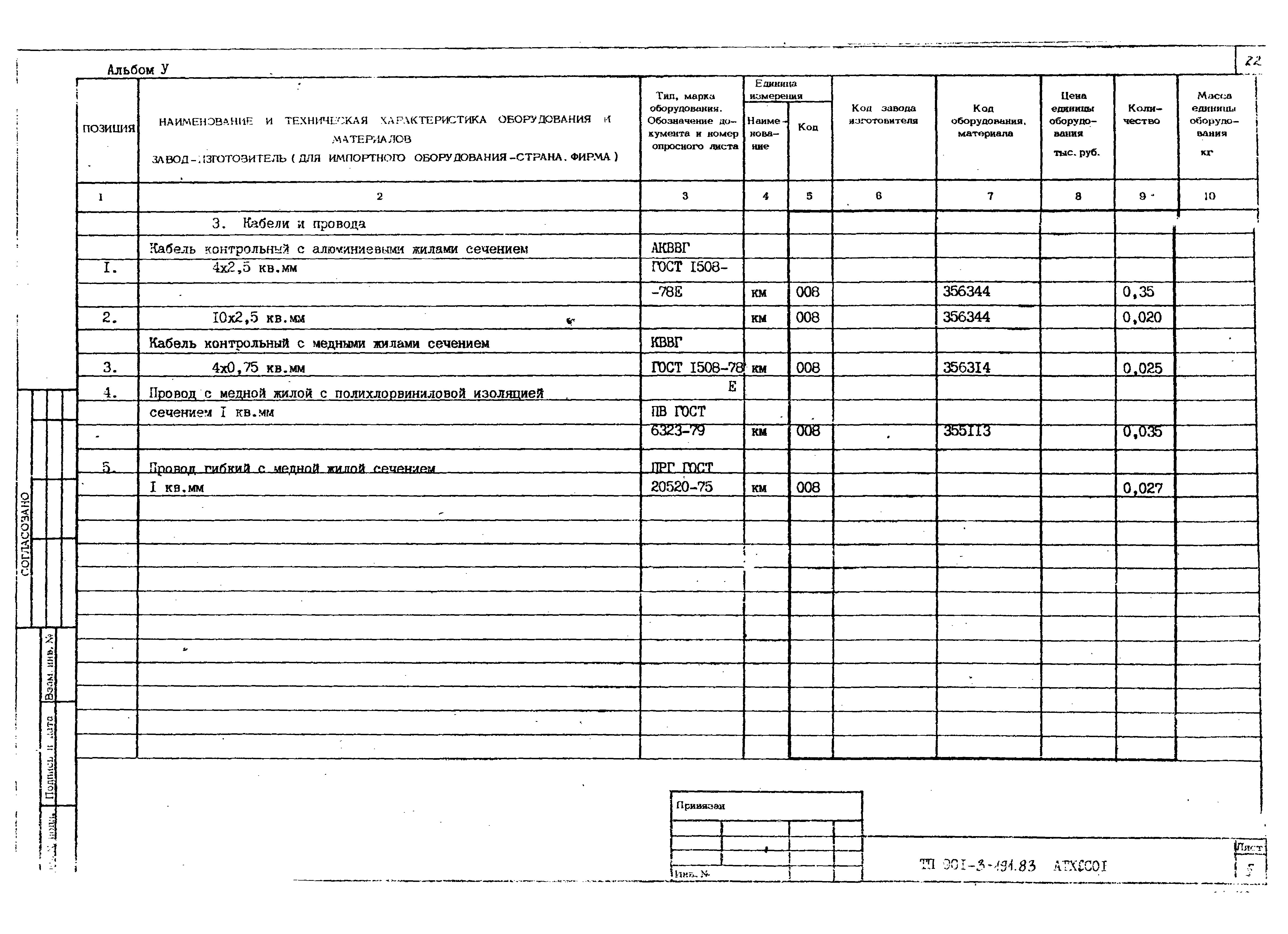 Типовой проект 901-3-191.83