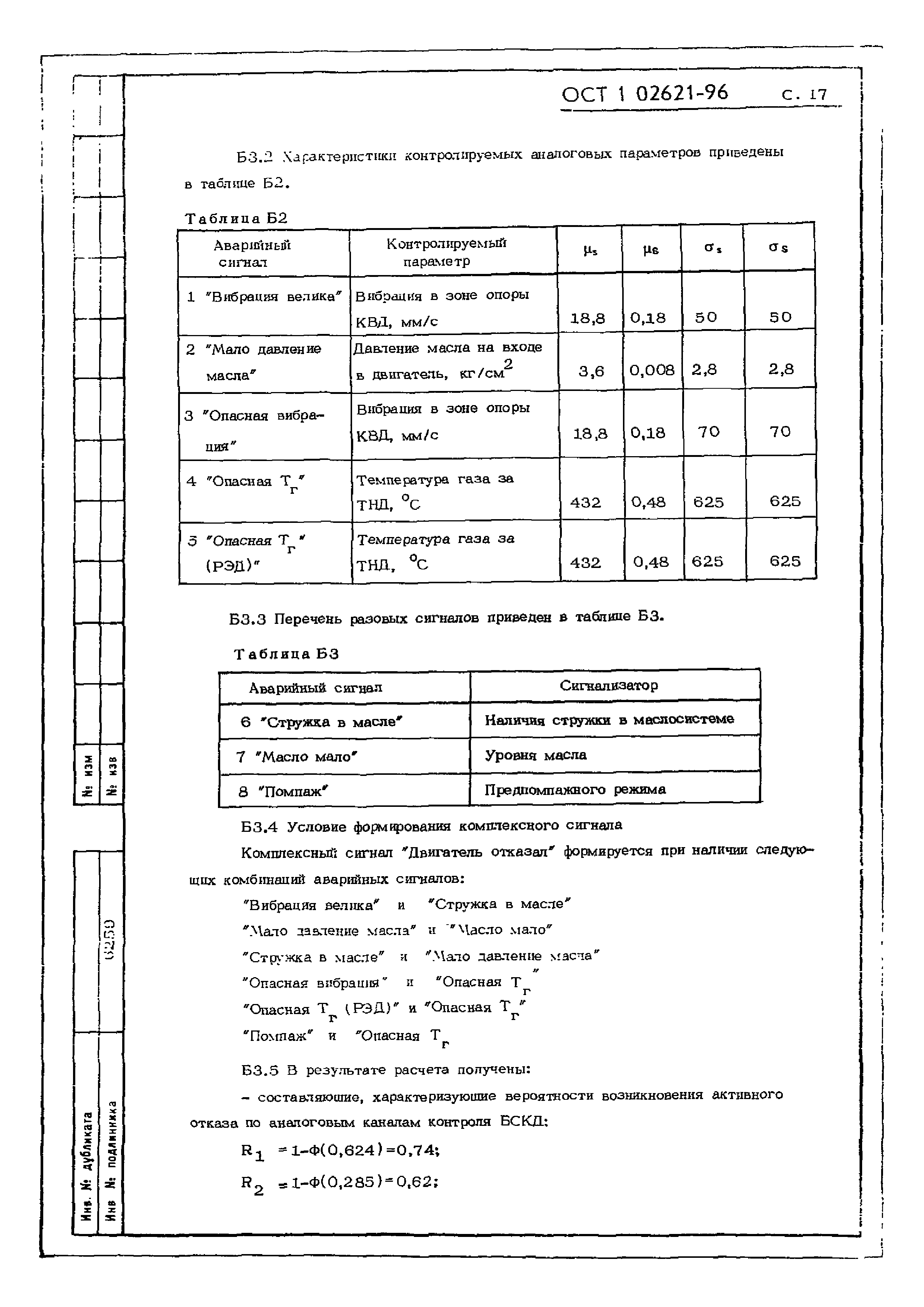 ОСТ 1 02621-96