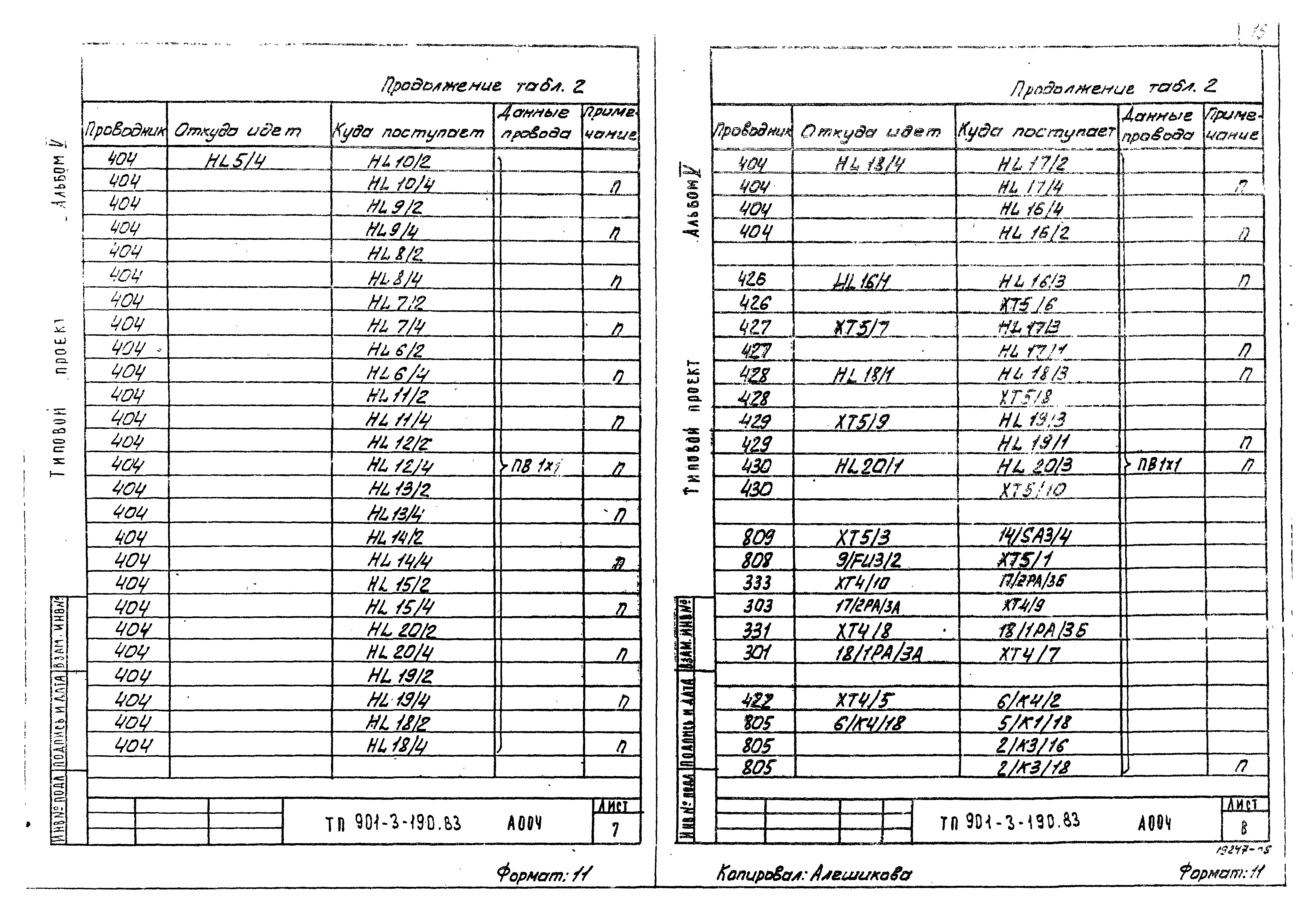 Типовой проект 901-3-190.83