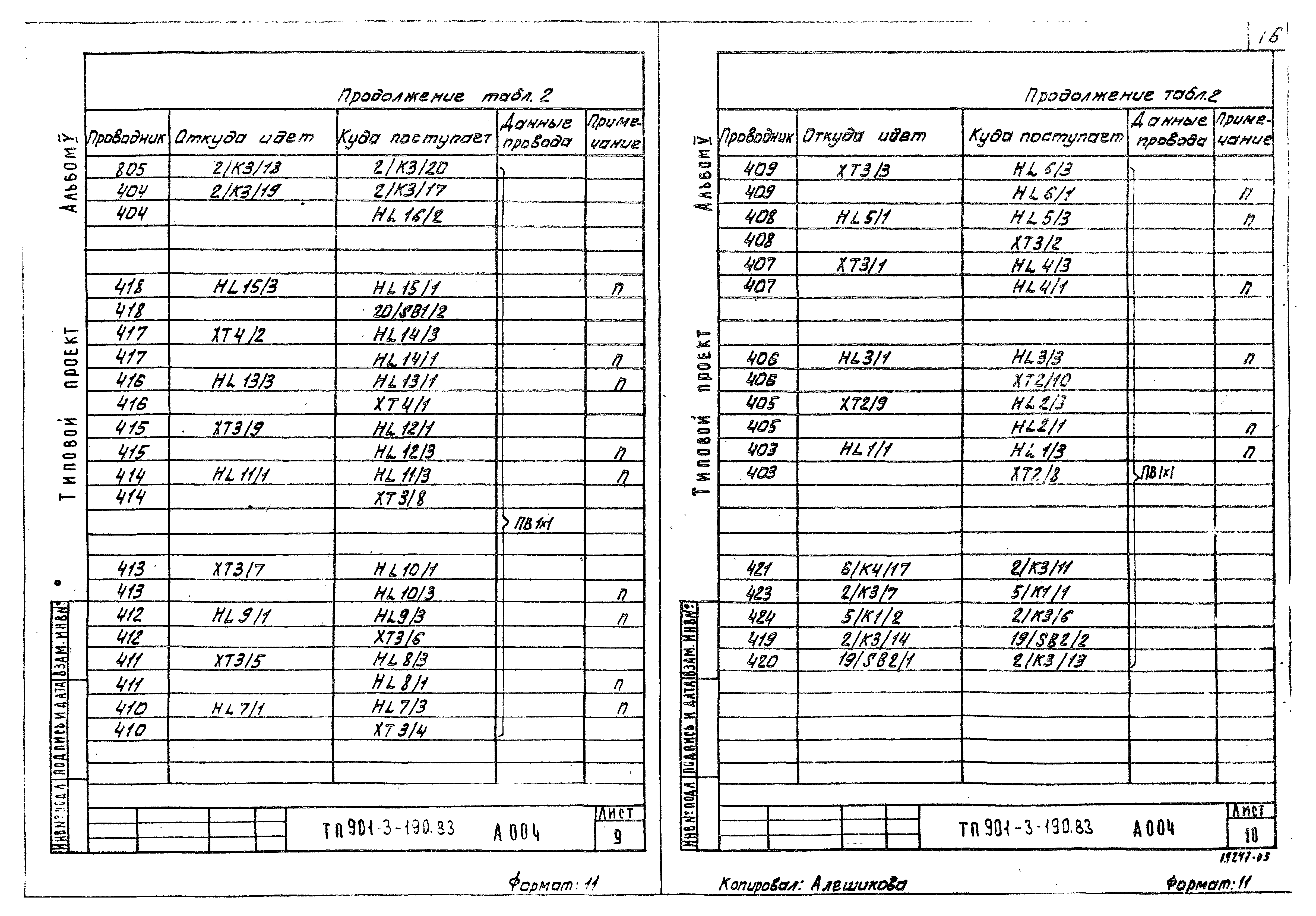 Типовой проект 901-3-190.83