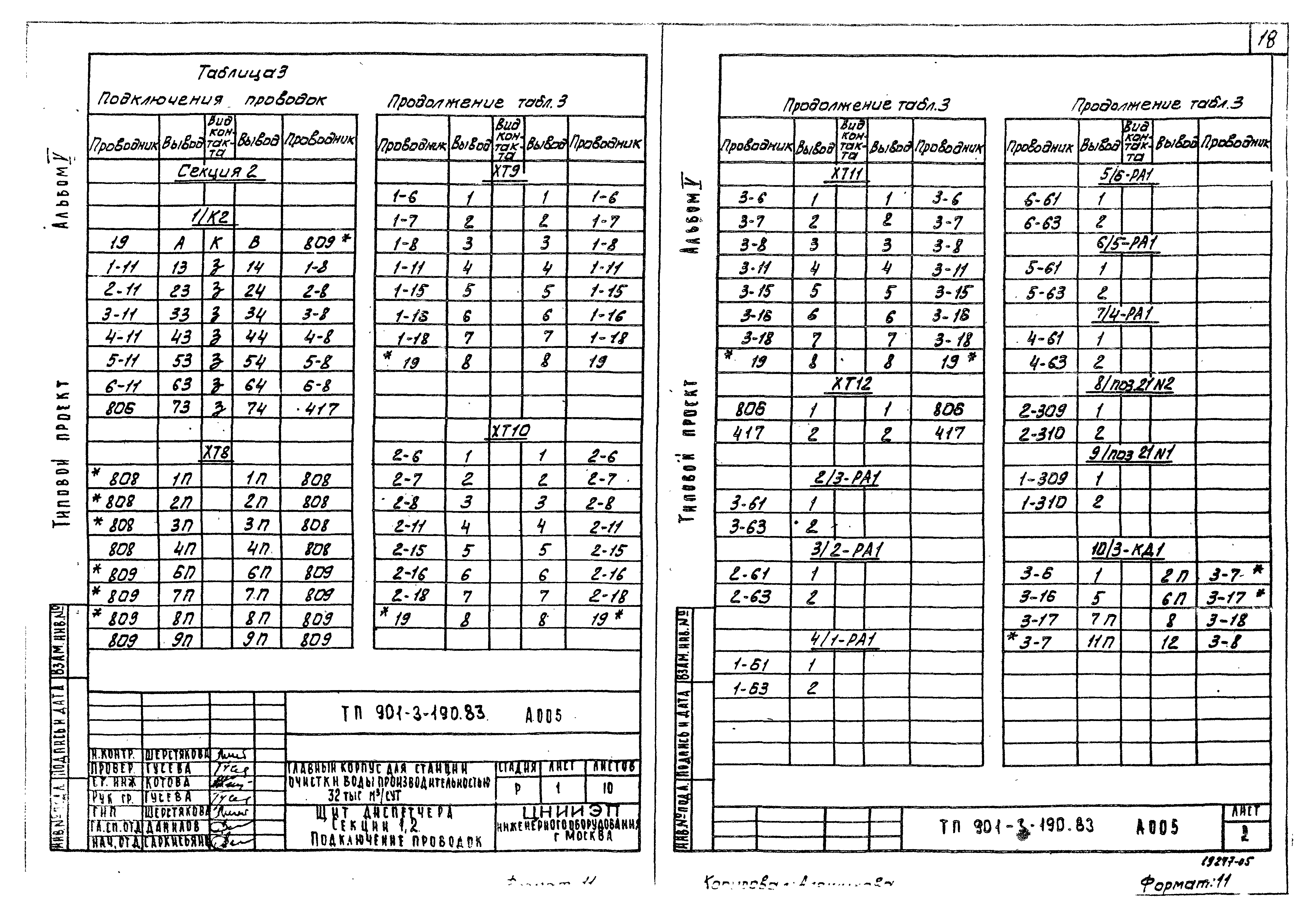 Типовой проект 901-3-190.83
