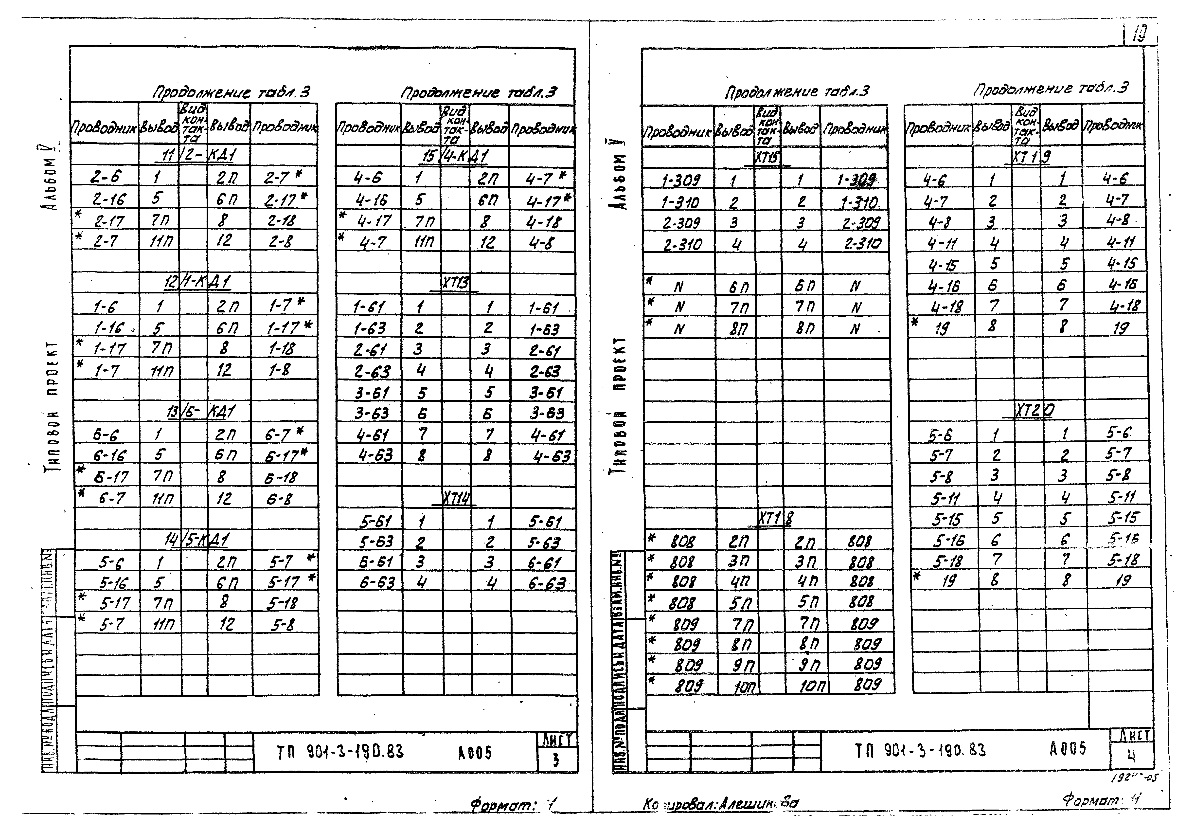Типовой проект 901-3-190.83