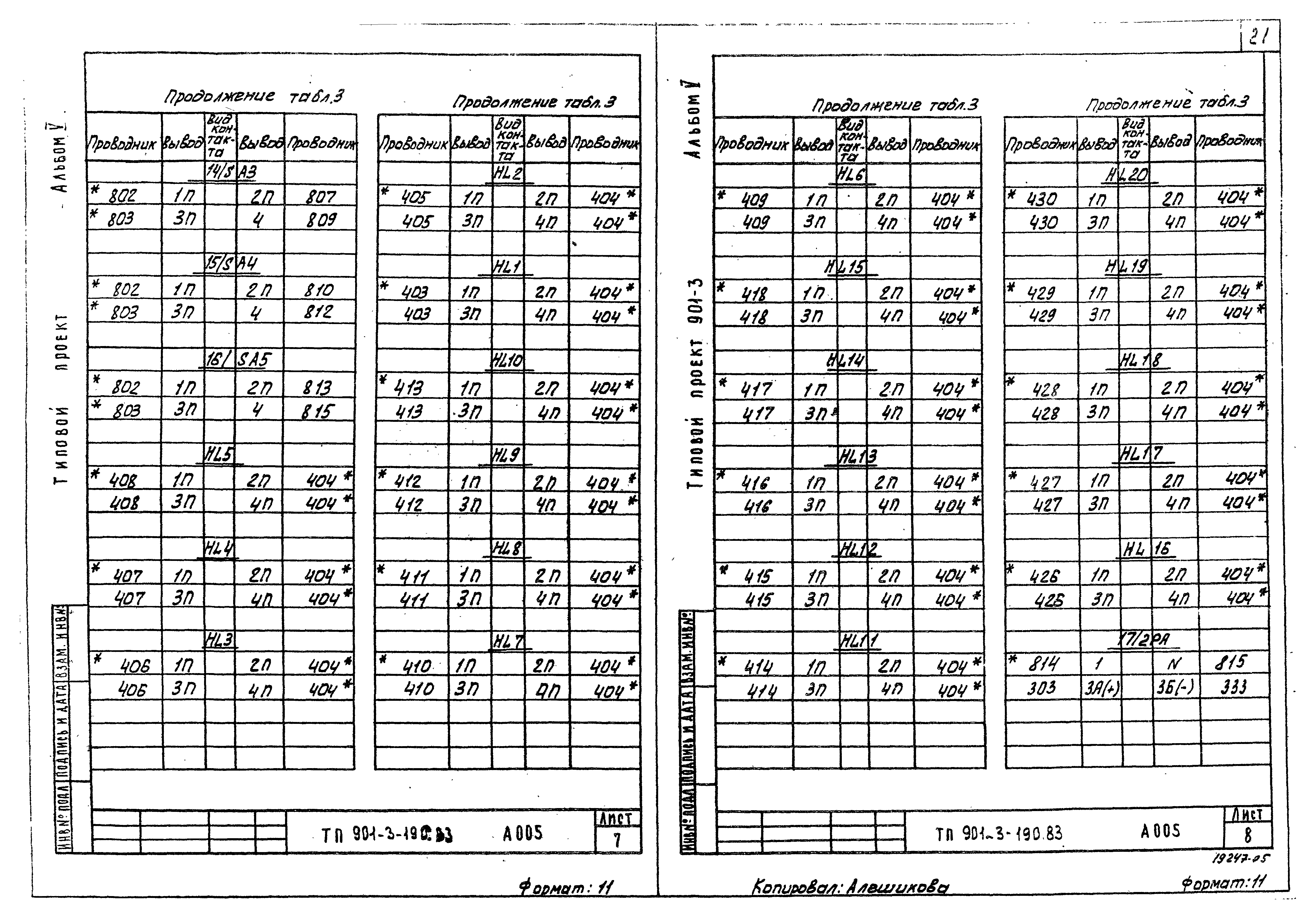 Типовой проект 901-3-190.83