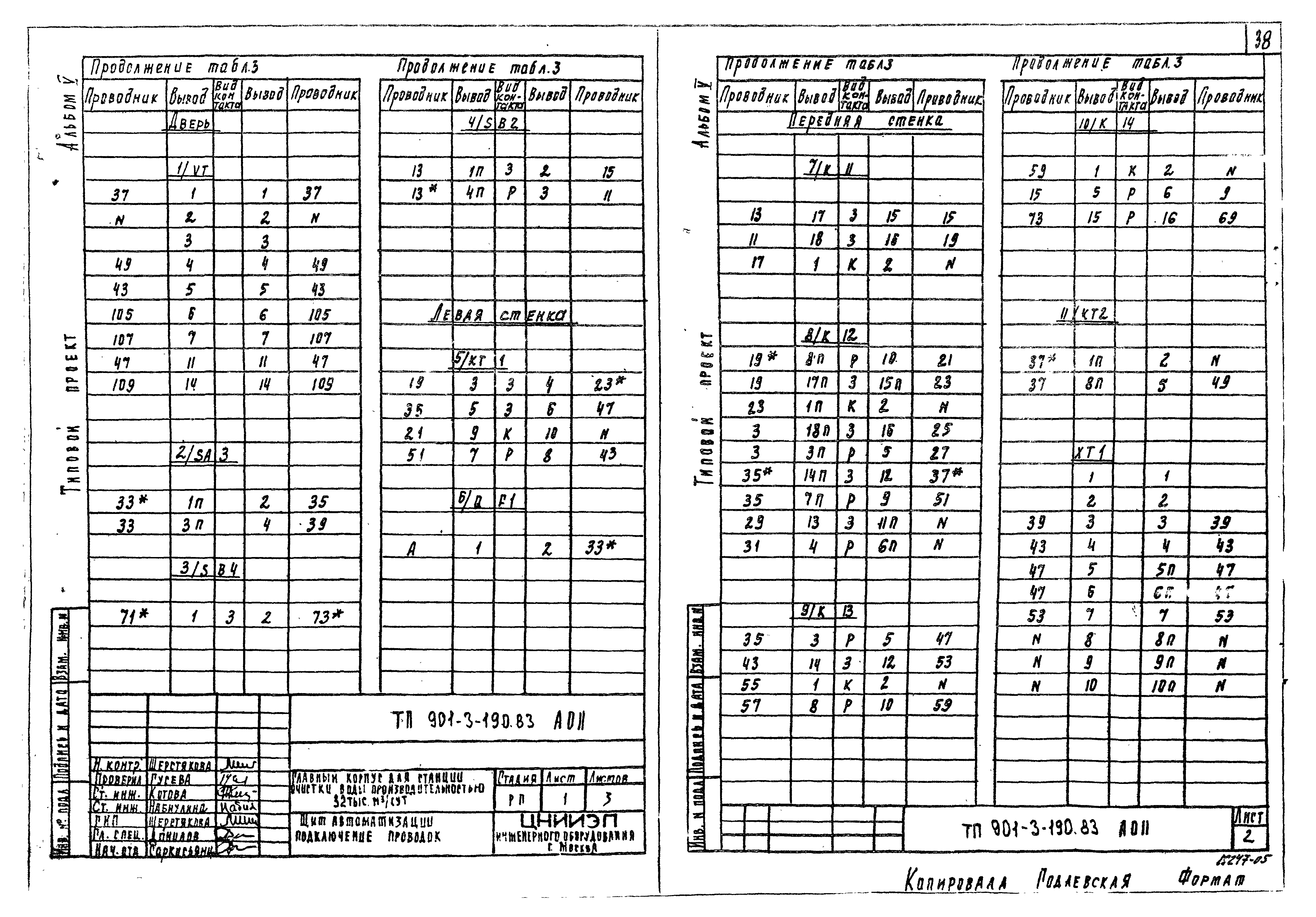 Типовой проект 901-3-190.83