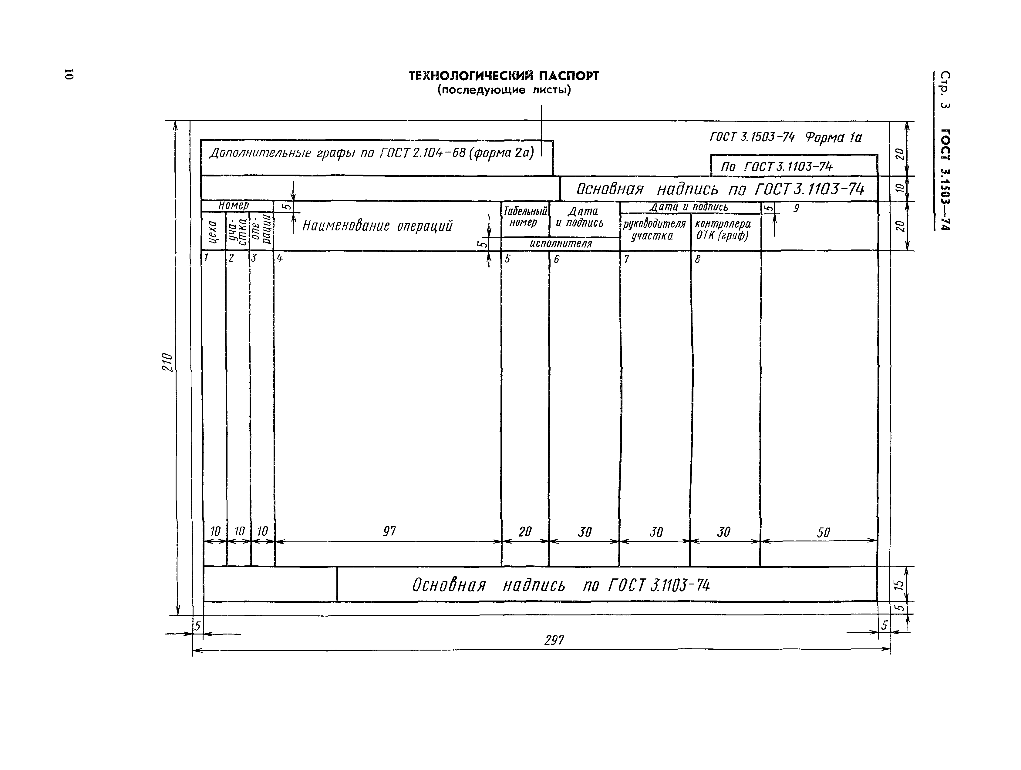 Паспорт технологической оснастки форма 68-170