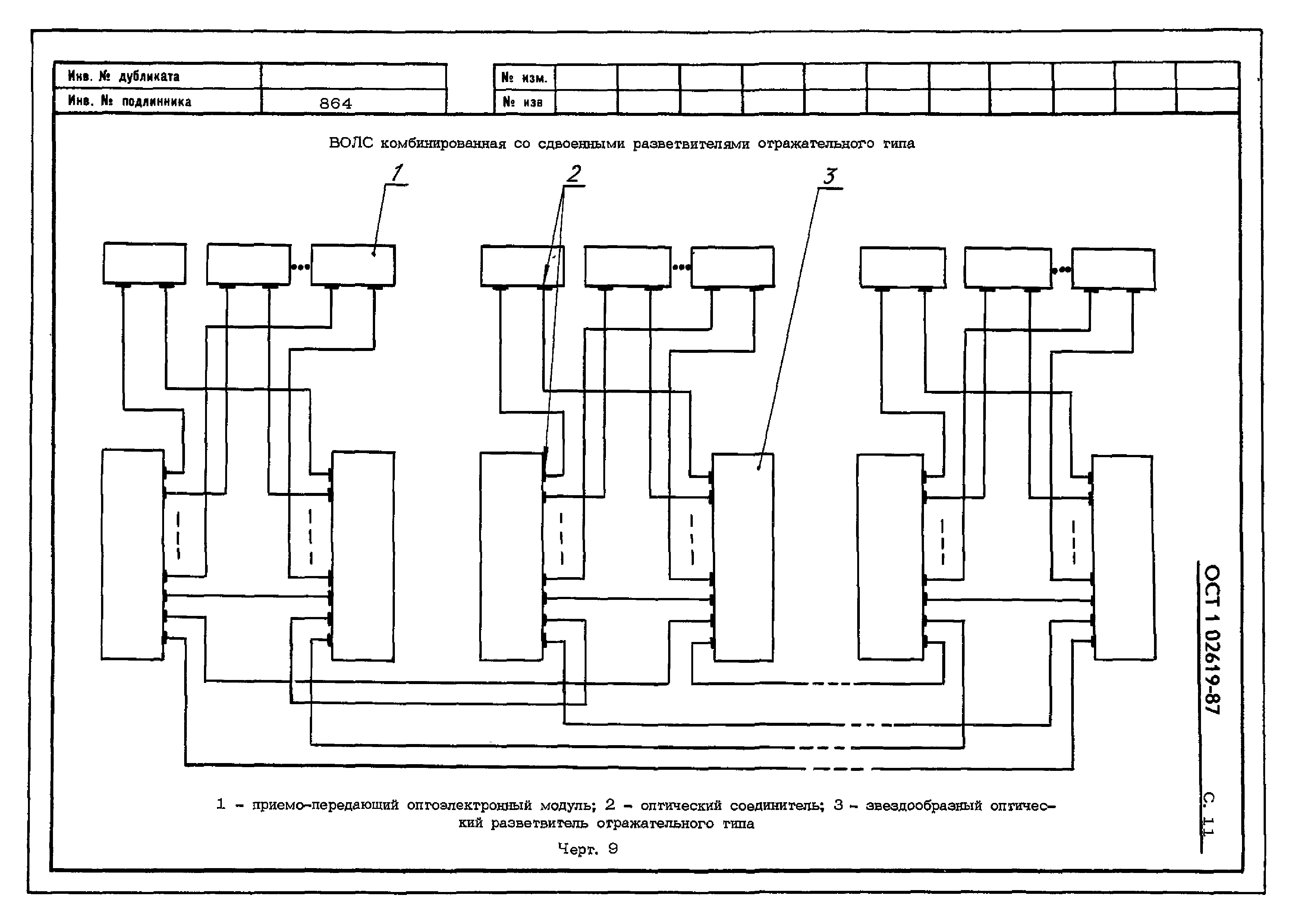 ОСТ 1 02619-87