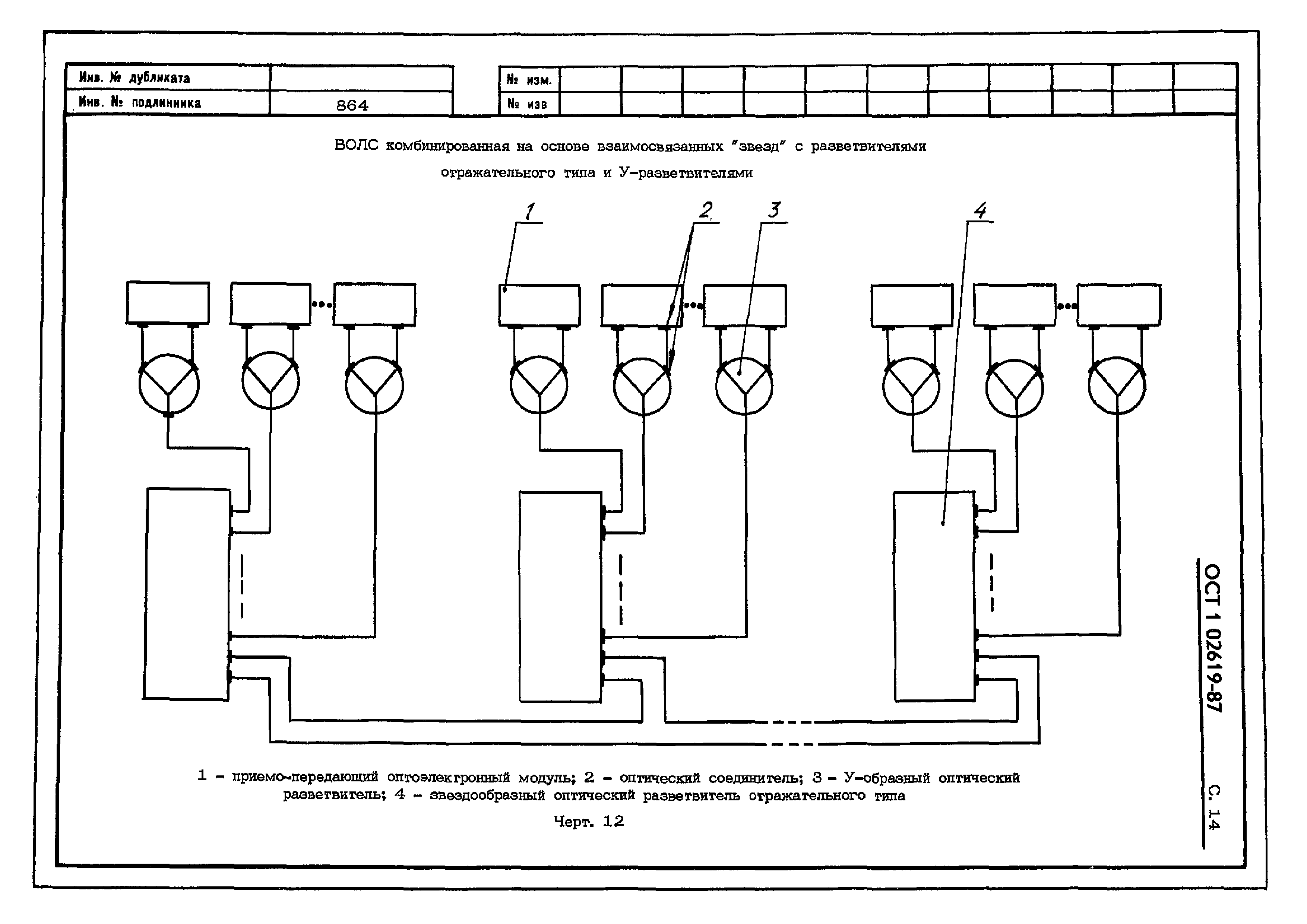 ОСТ 1 02619-87