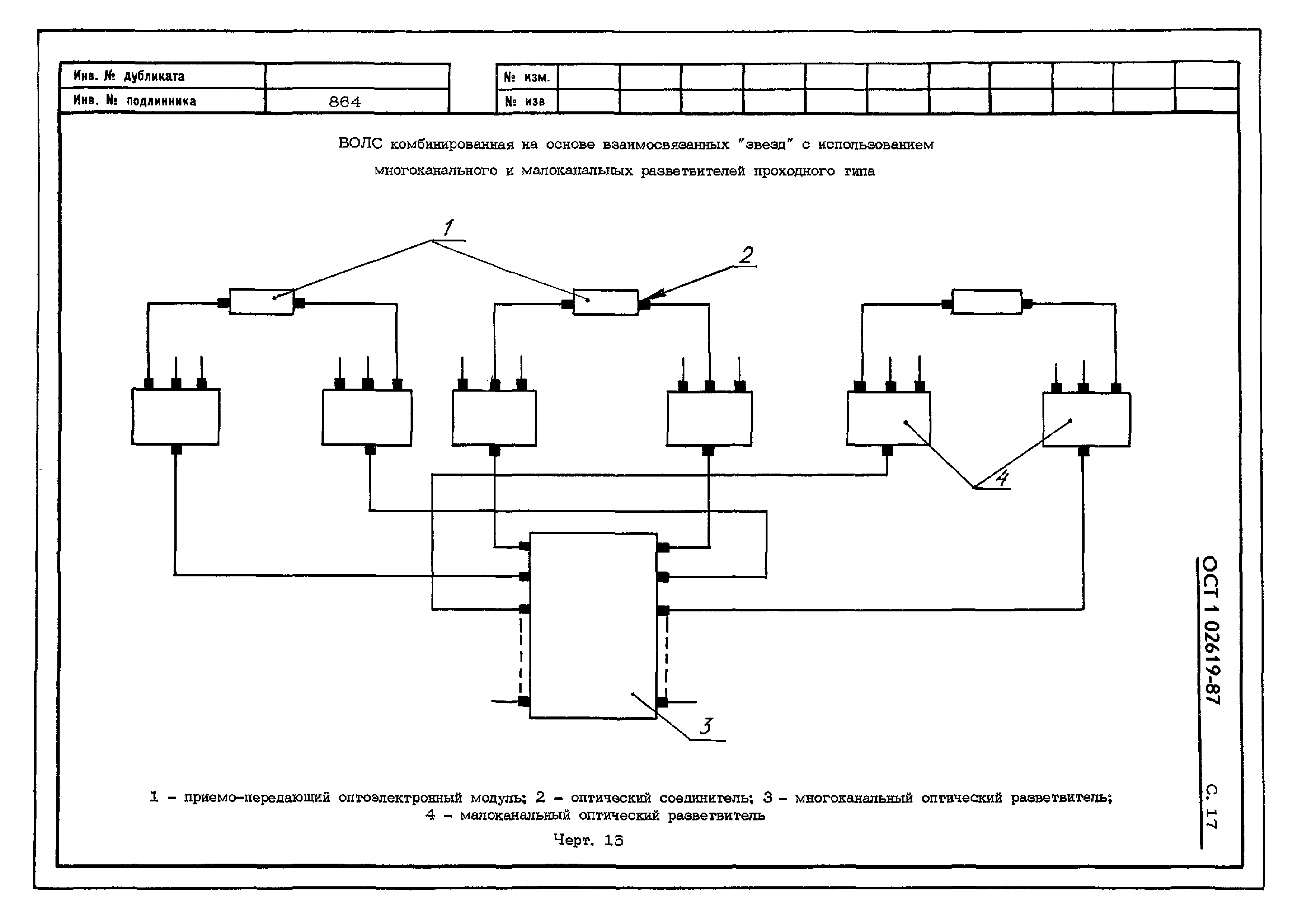 ОСТ 1 02619-87