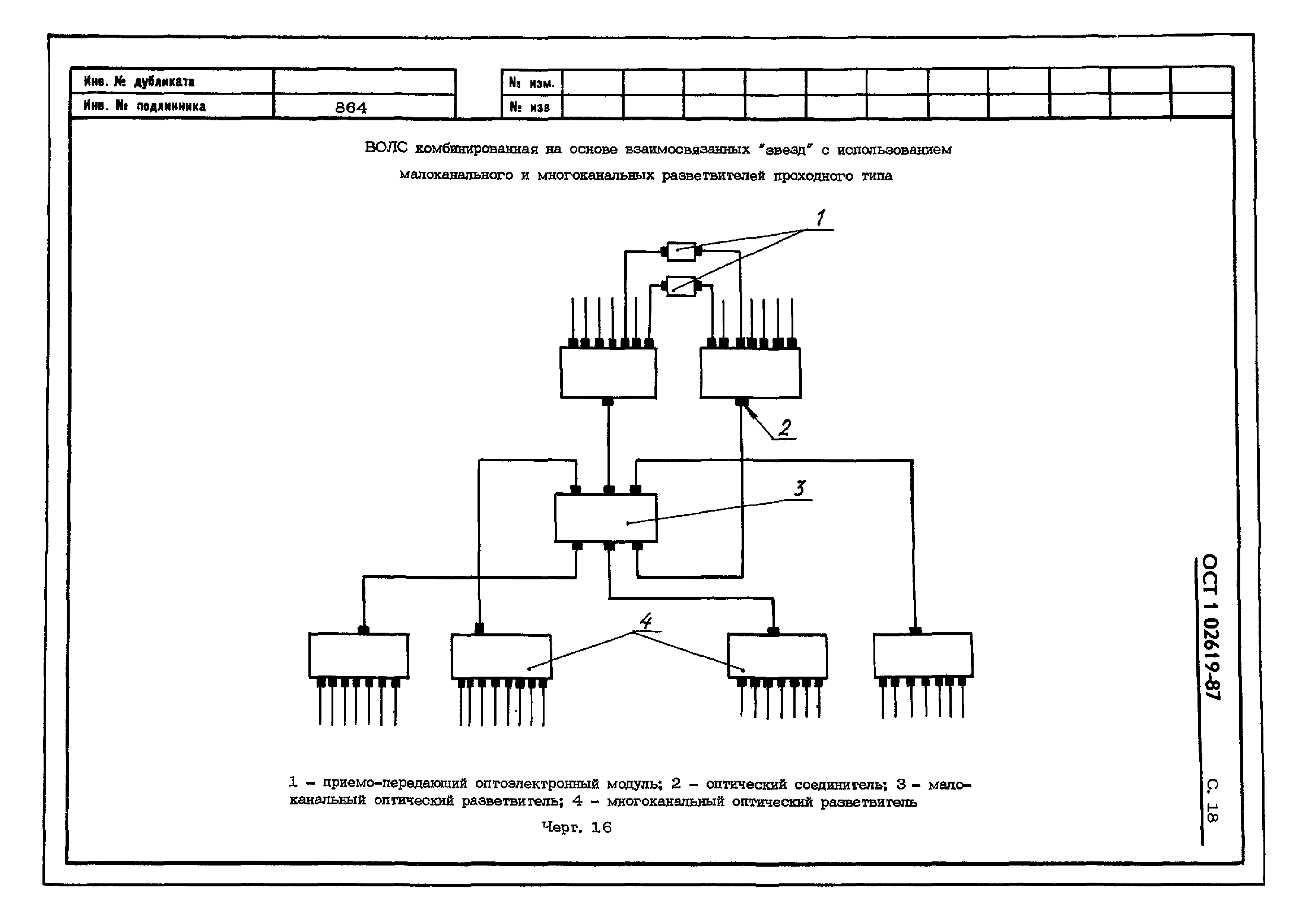 ОСТ 1 02619-87