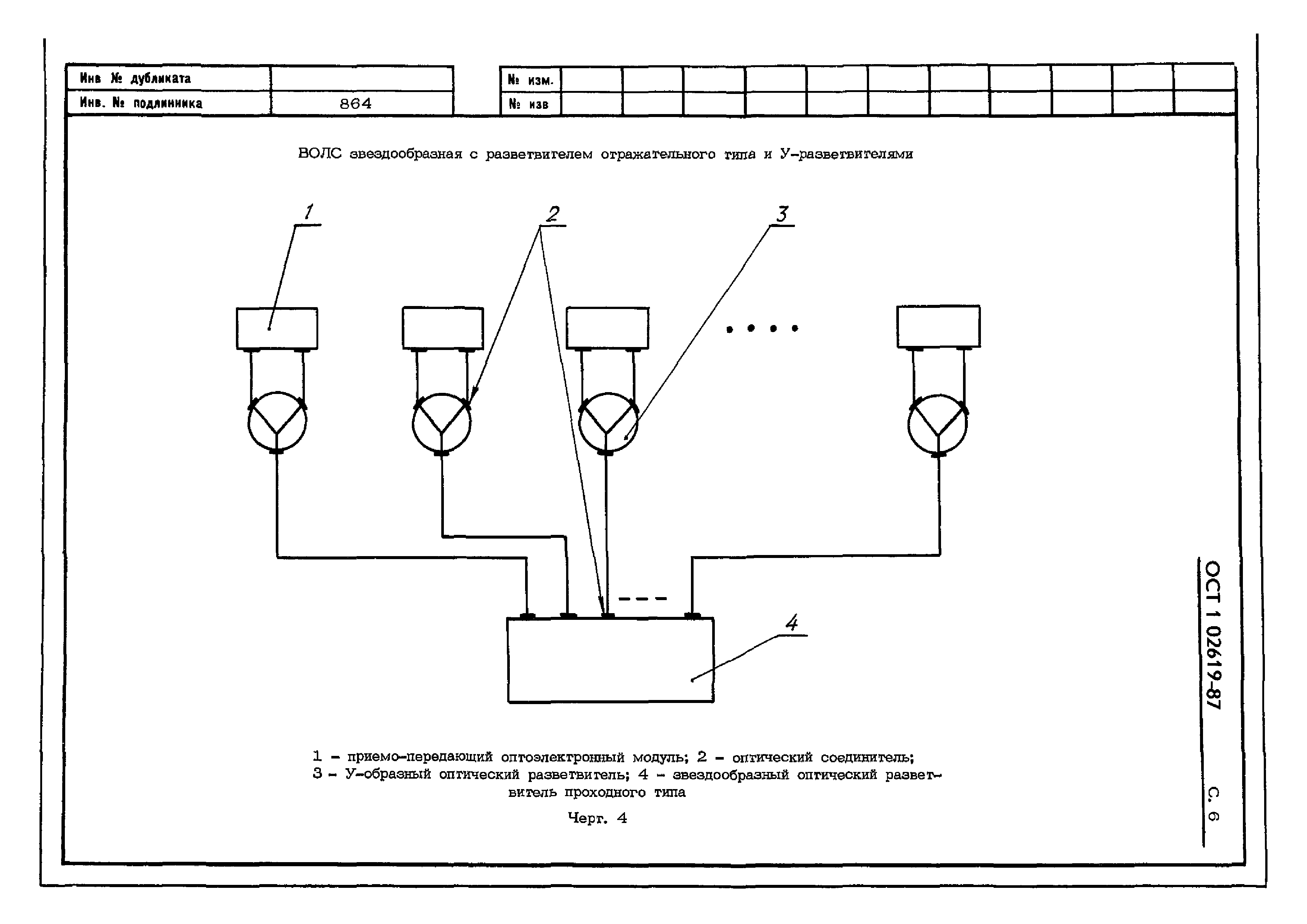 ОСТ 1 02619-87