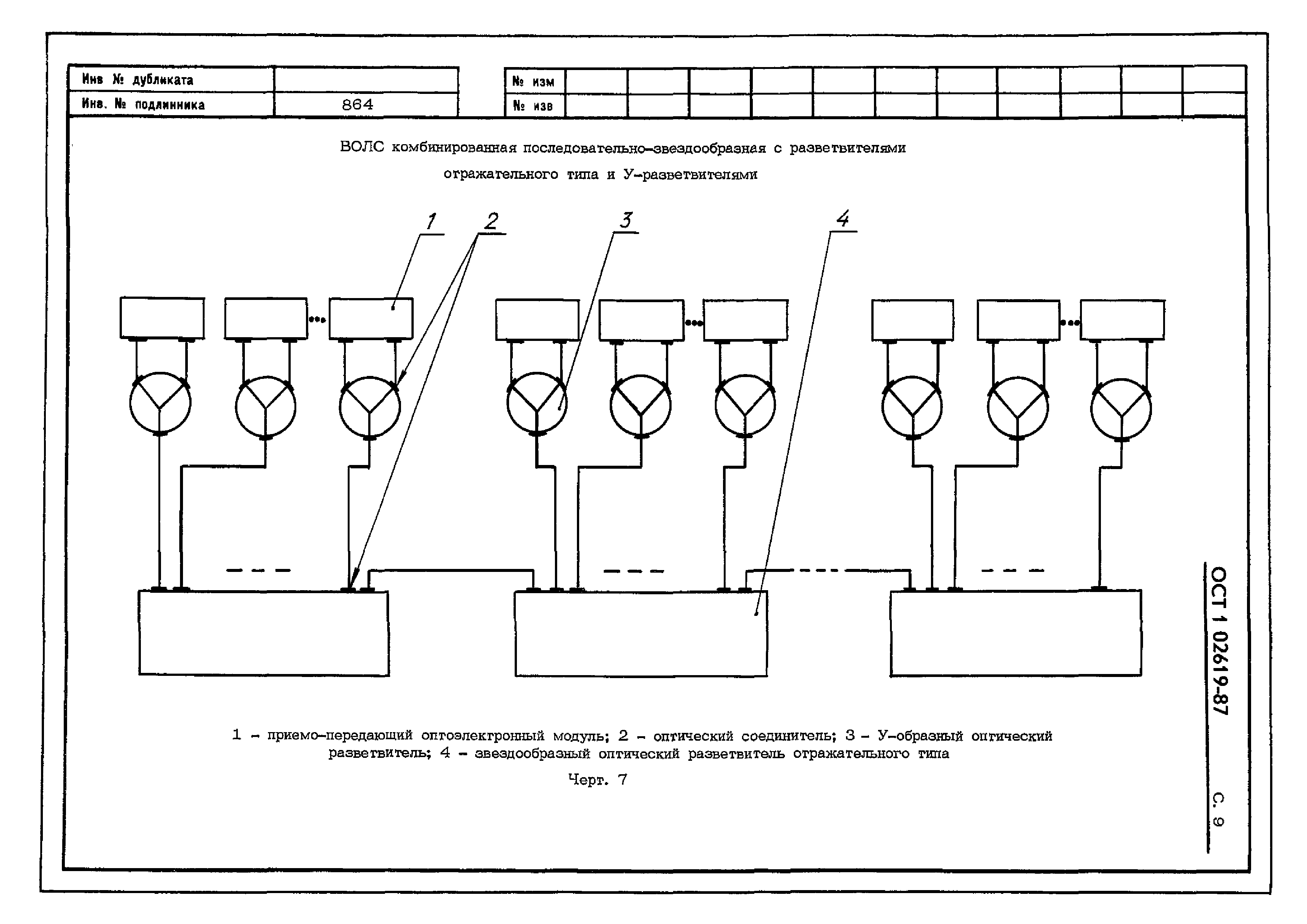 ОСТ 1 02619-87