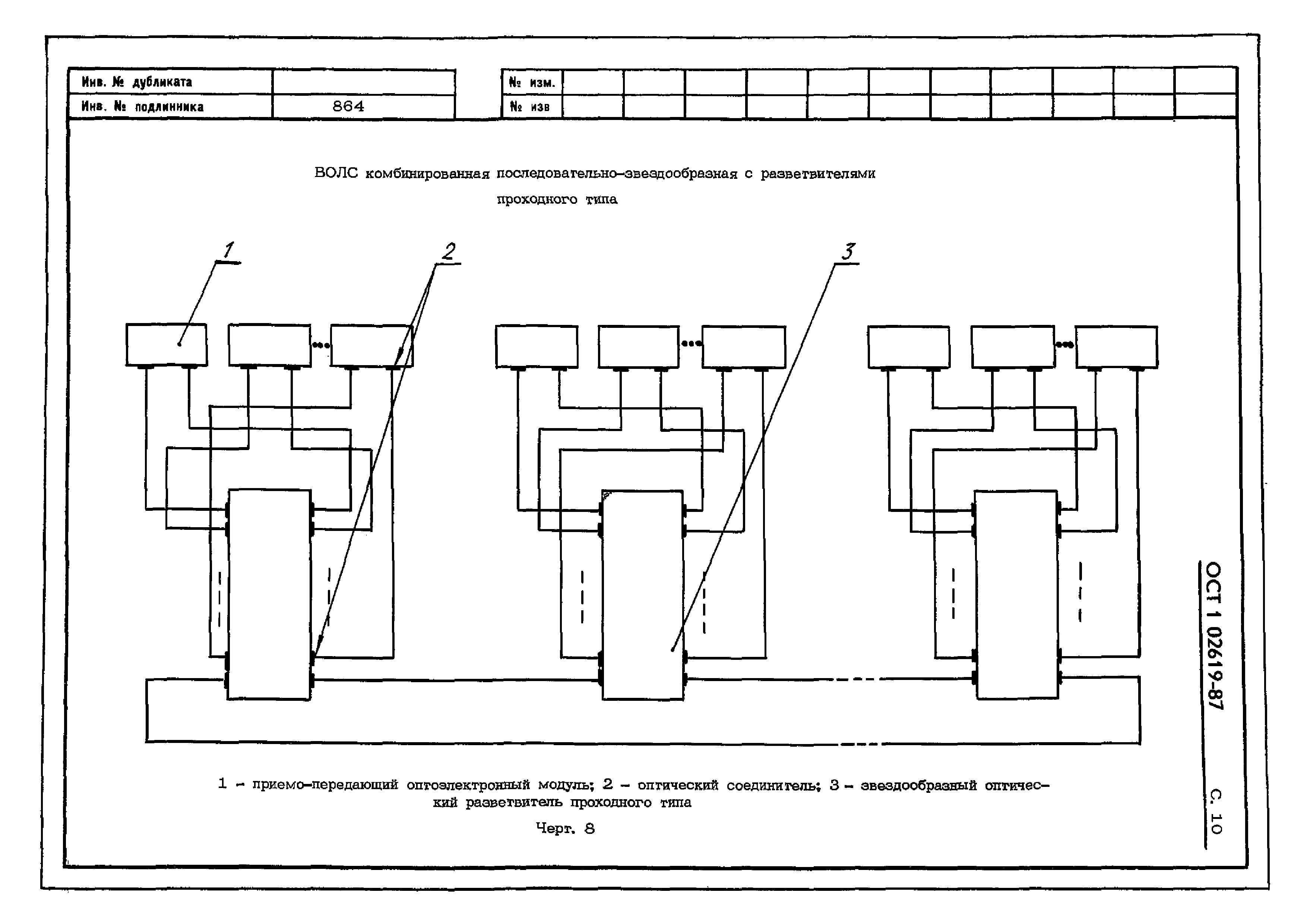 ОСТ 1 02619-87