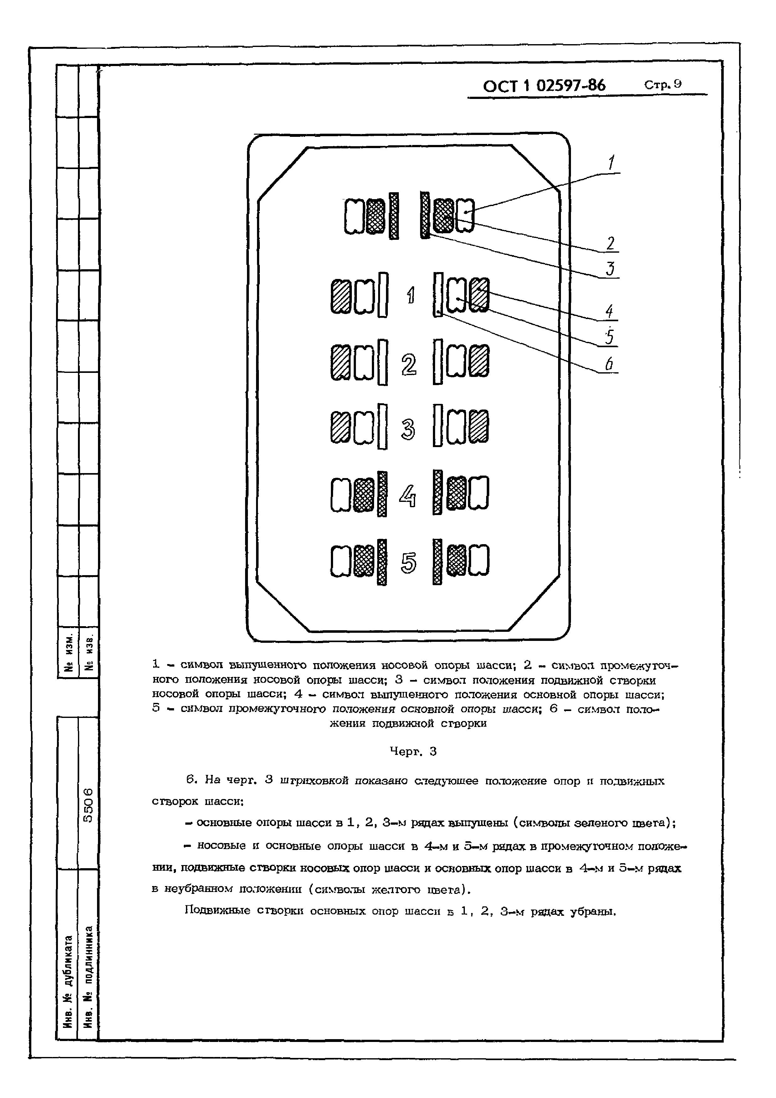 ОСТ 1 02597-86