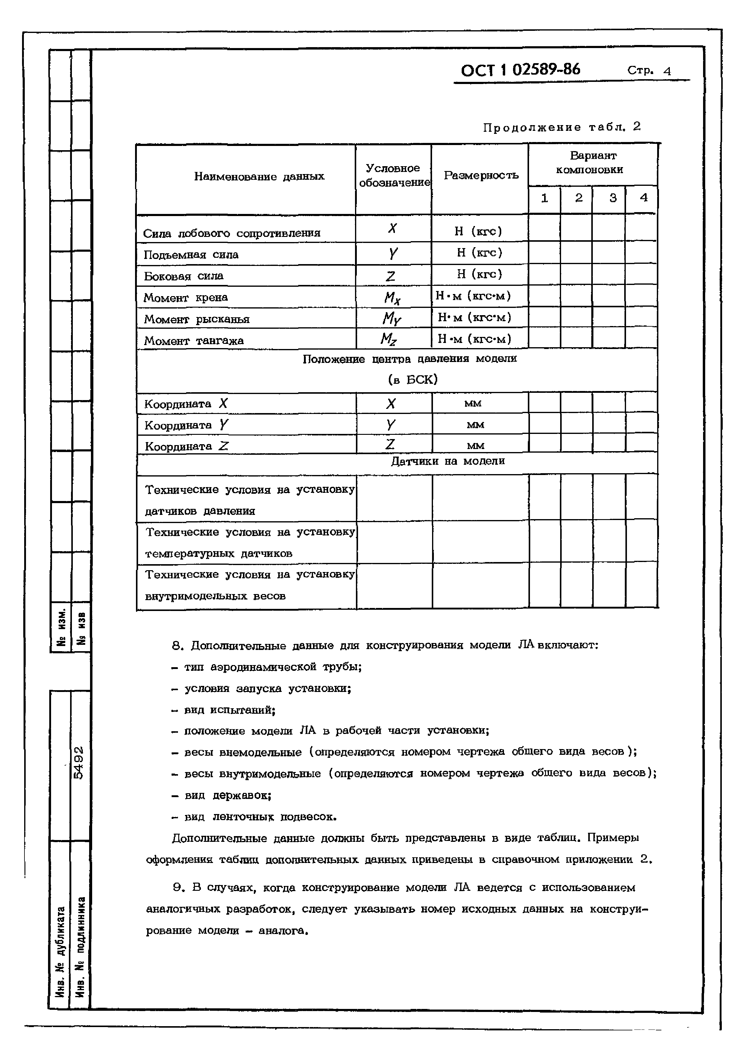 ОСТ 1 02589-86