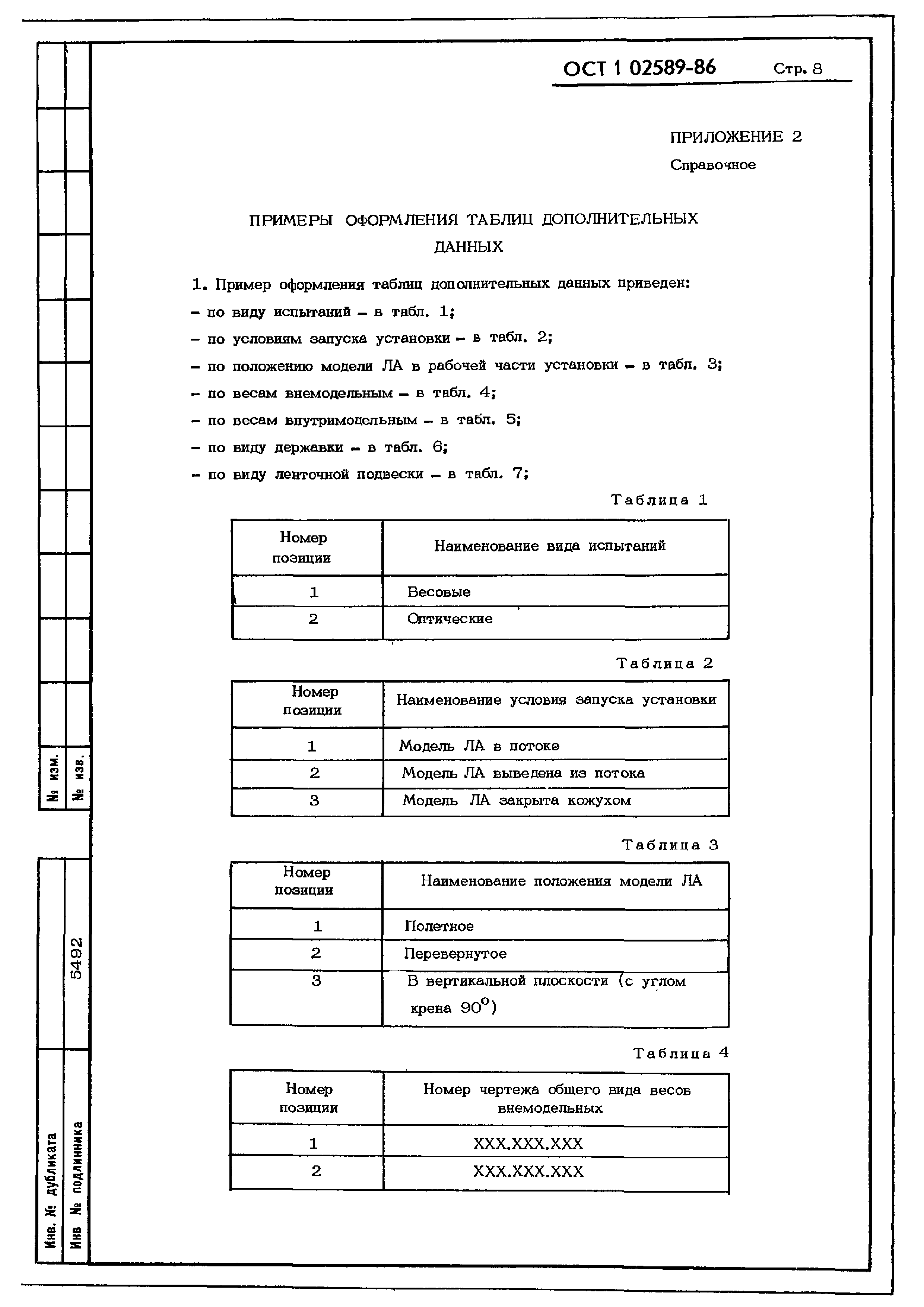 ОСТ 1 02589-86