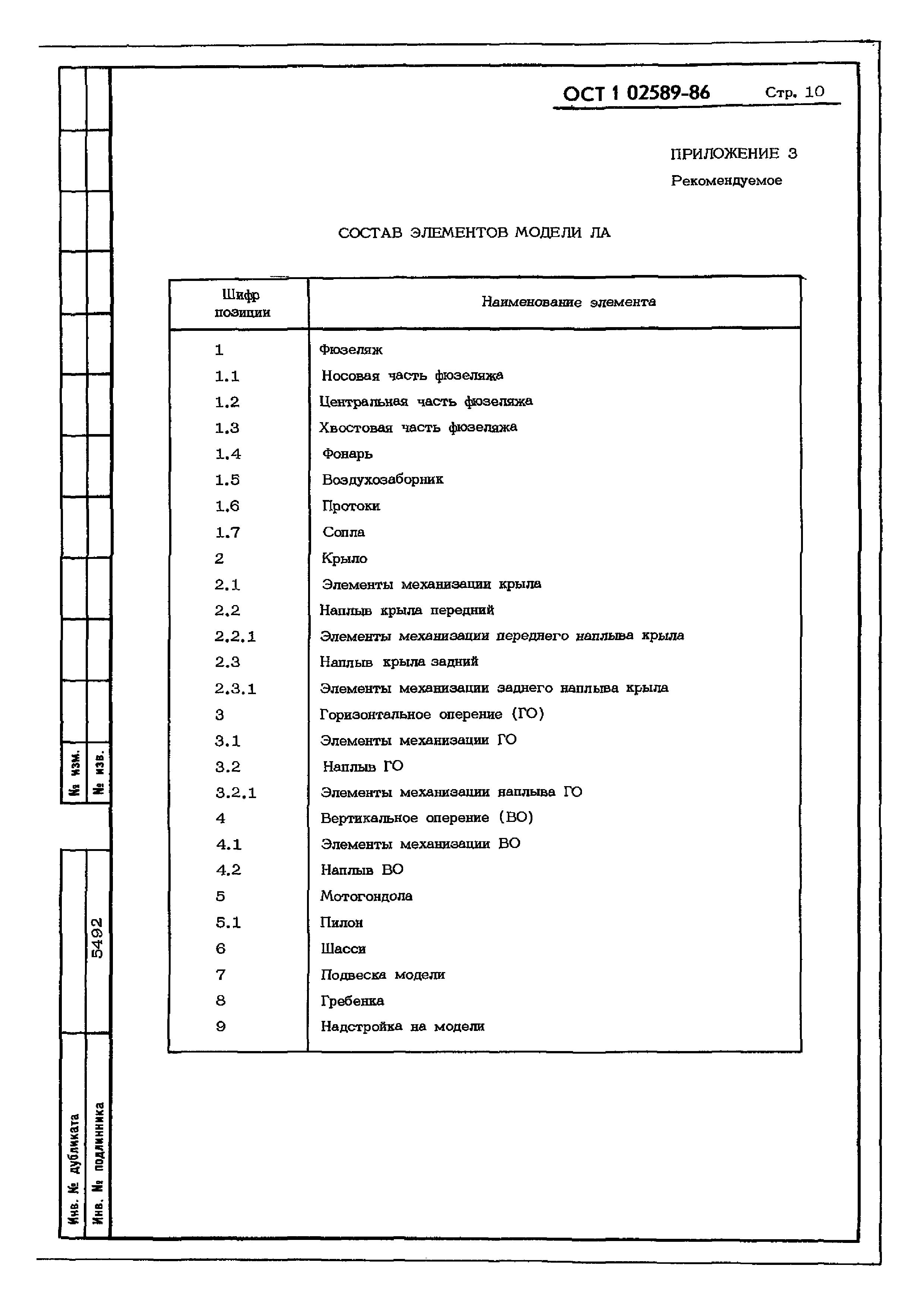 ОСТ 1 02589-86