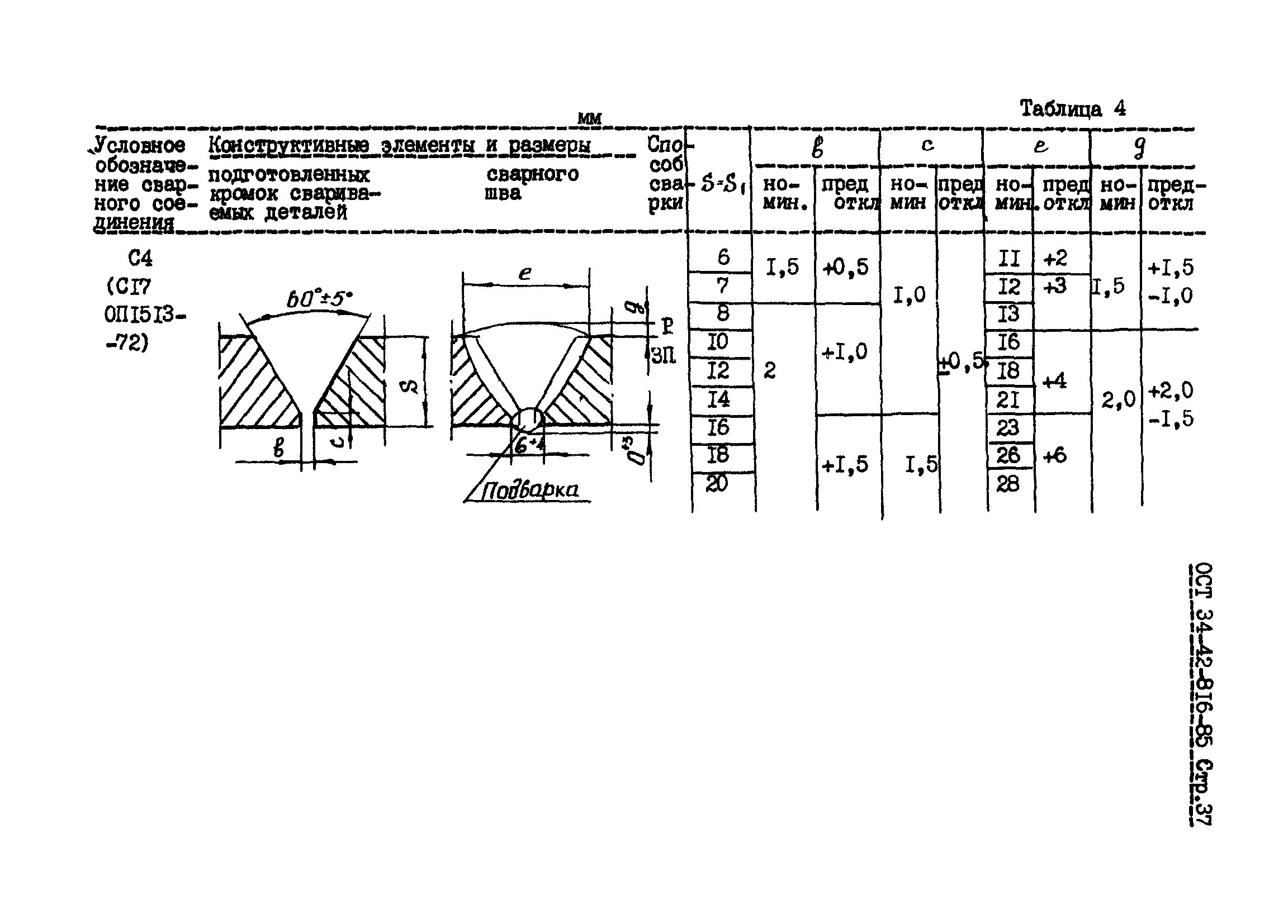 ОСТ 34-42-816-85