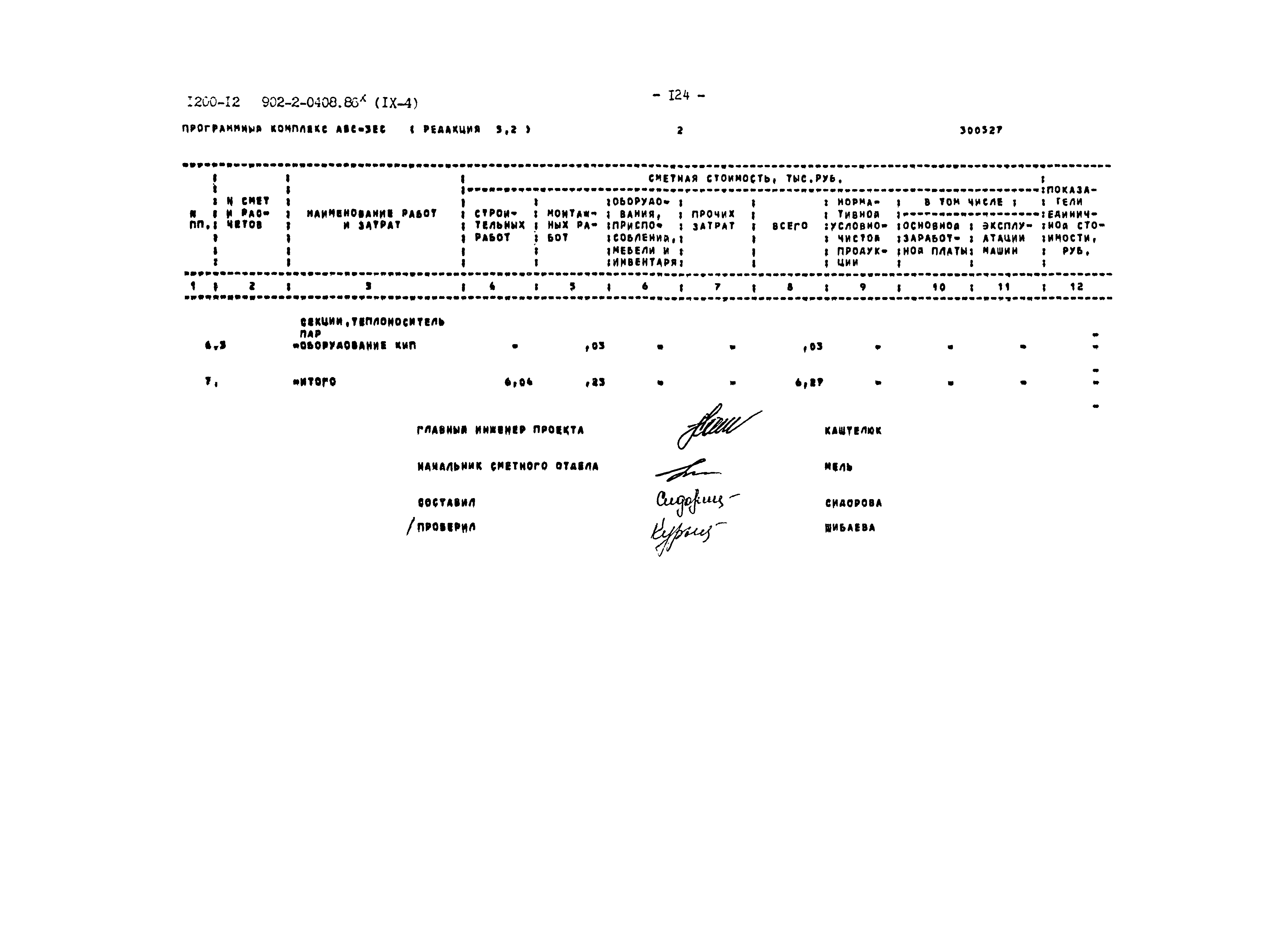 Типовые проектные решения 902-2-0408.86