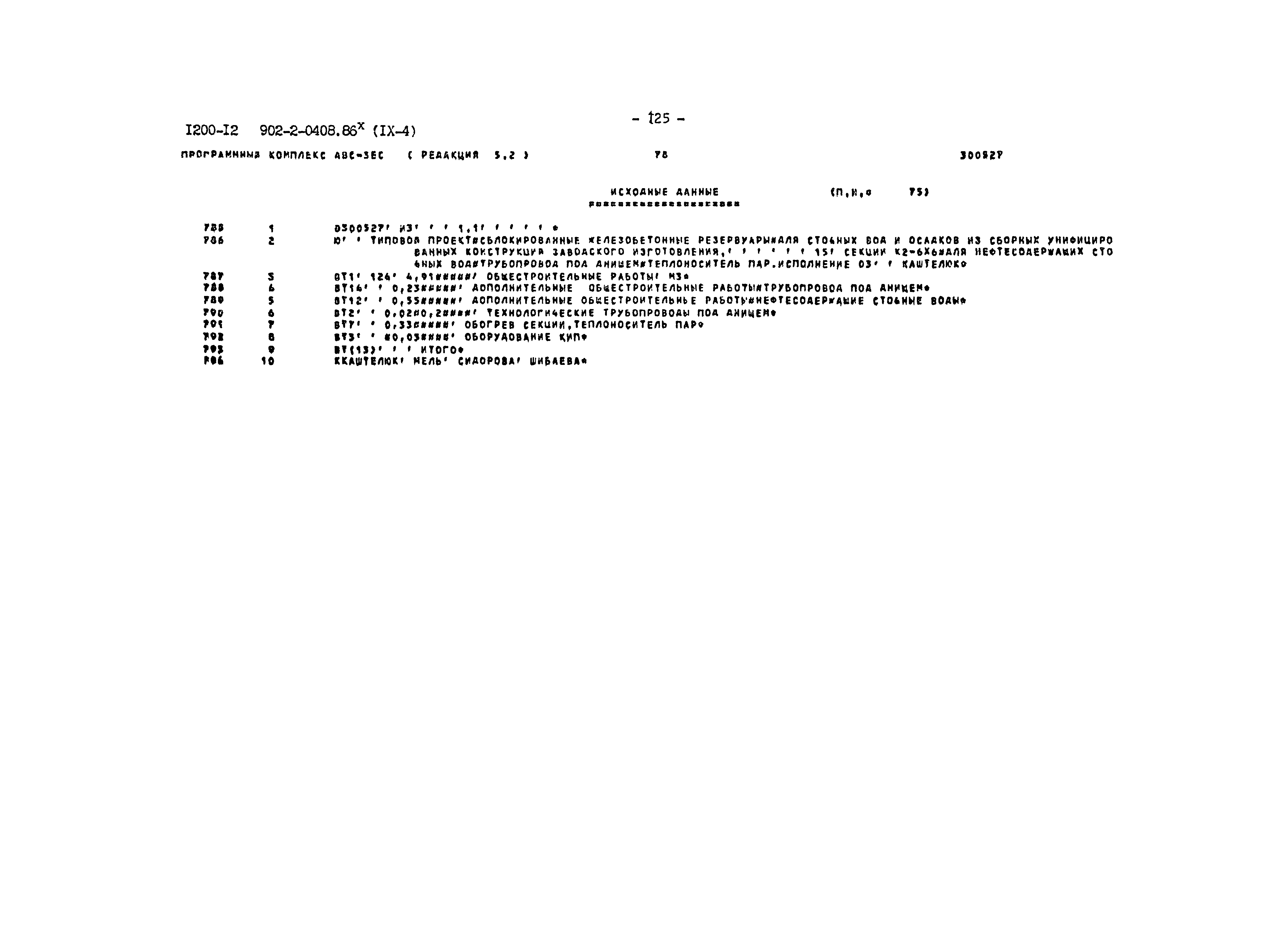 Типовые проектные решения 902-2-0408.86