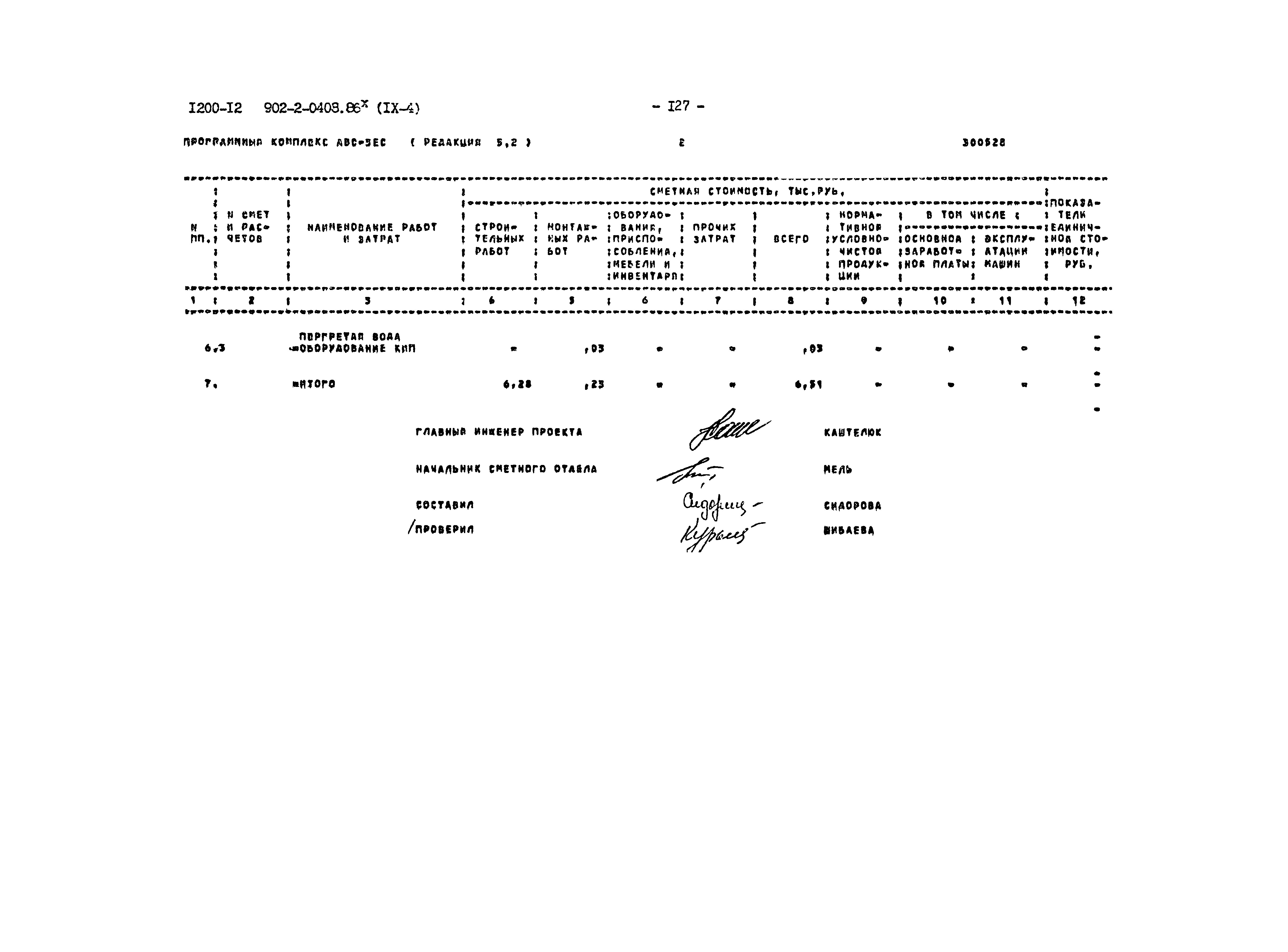 Типовые проектные решения 902-2-0408.86