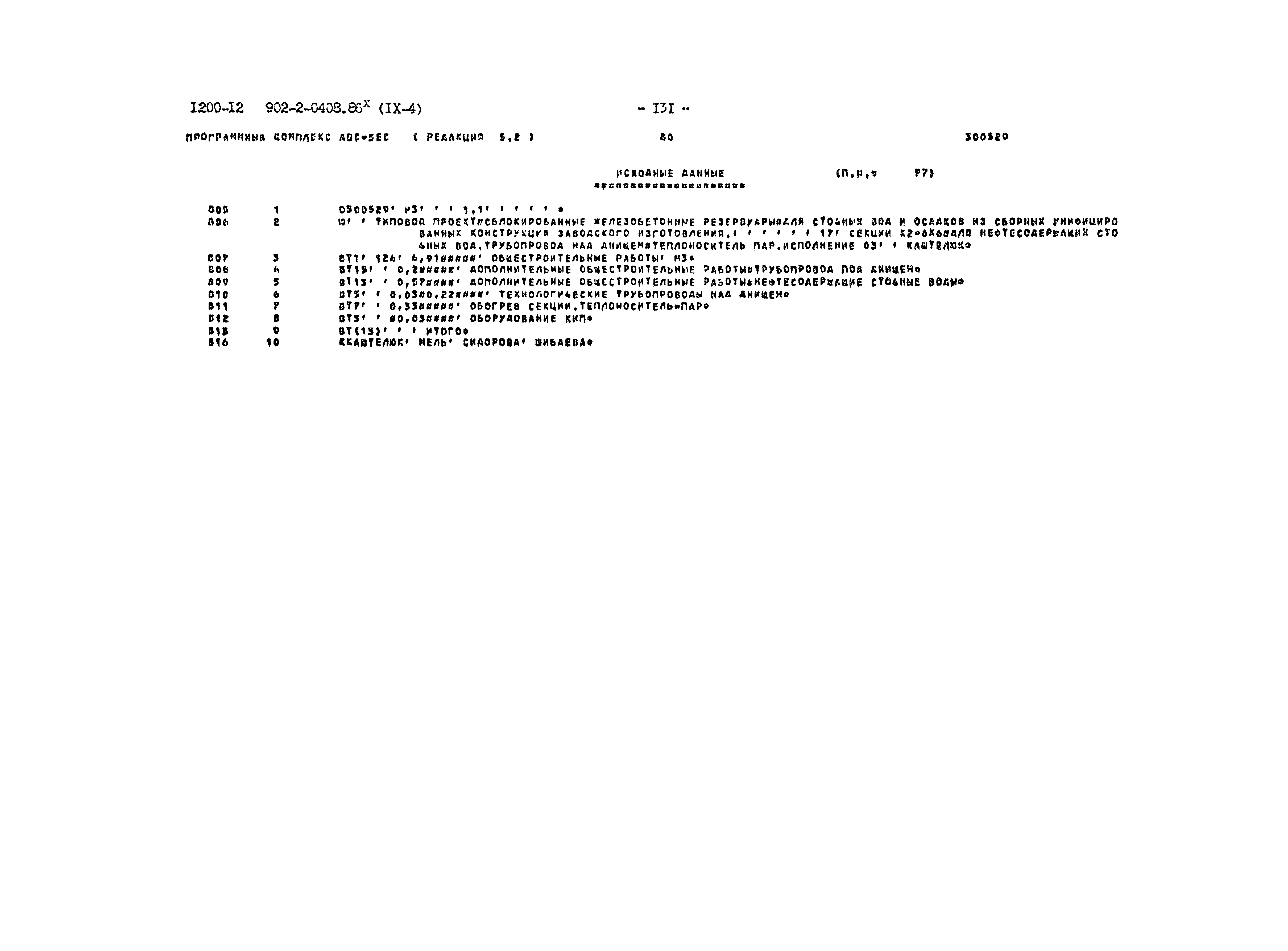 Типовые проектные решения 902-2-0408.86