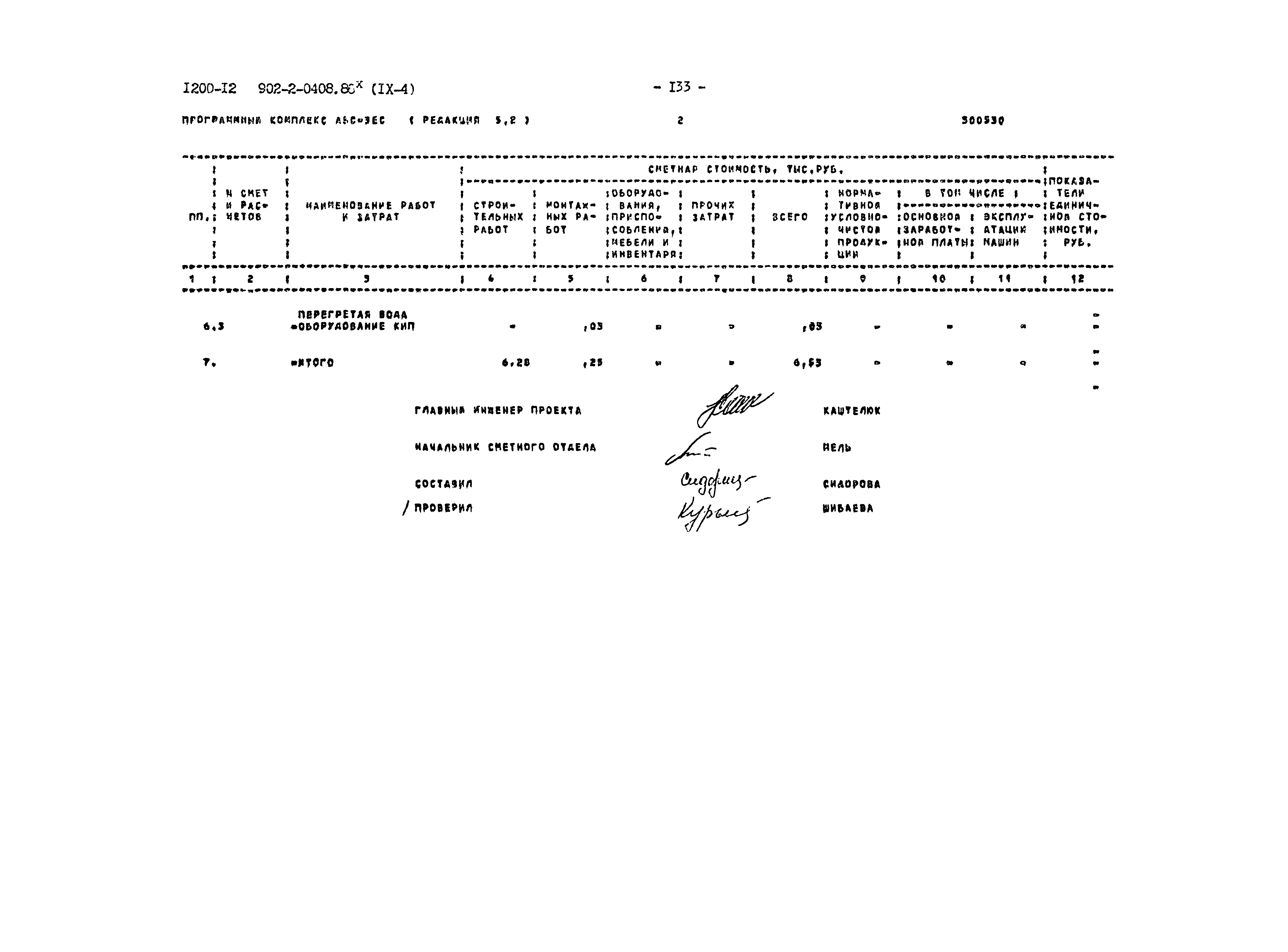 Типовые проектные решения 902-2-0408.86