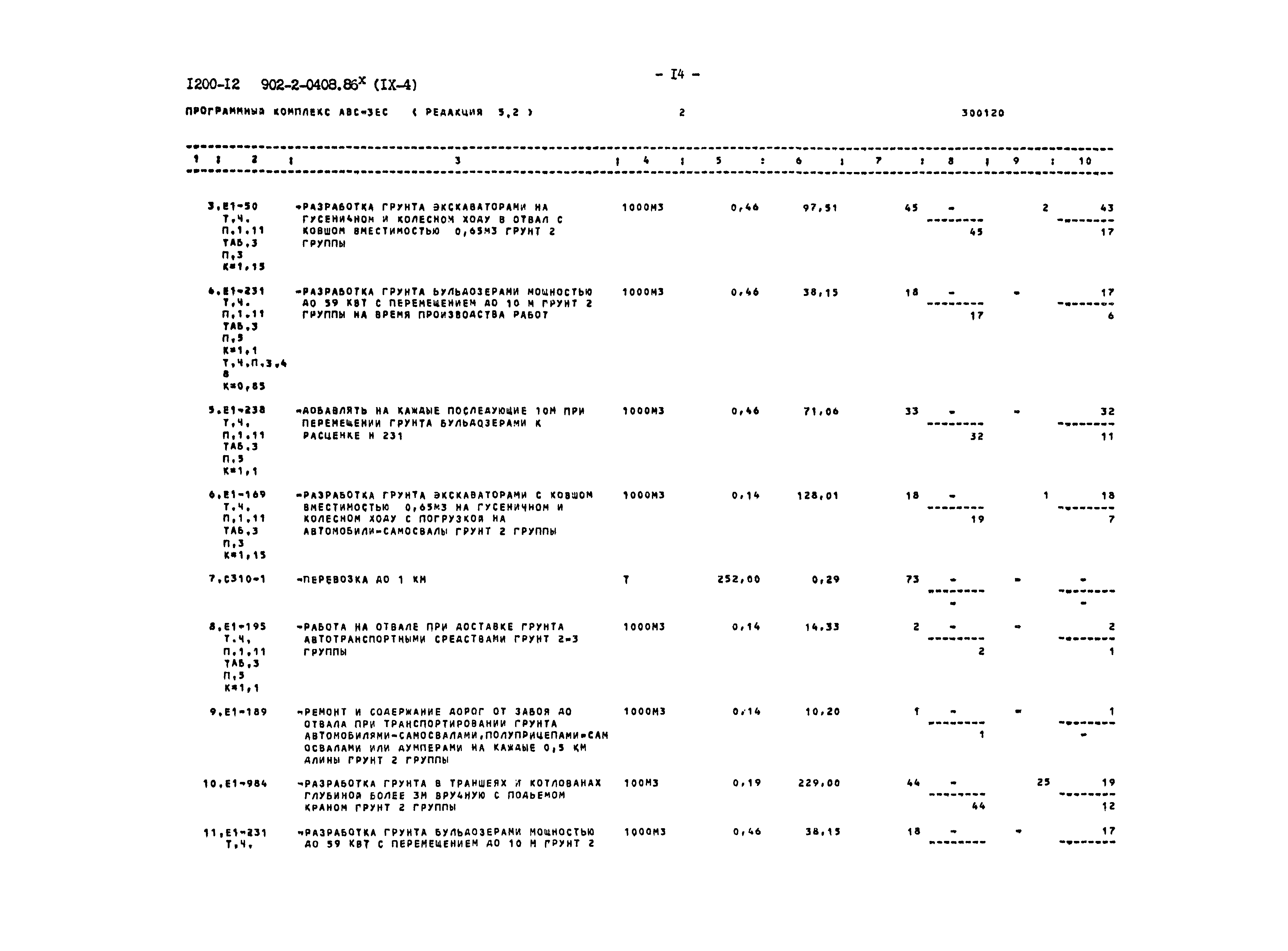 Типовые проектные решения 902-2-0408.86