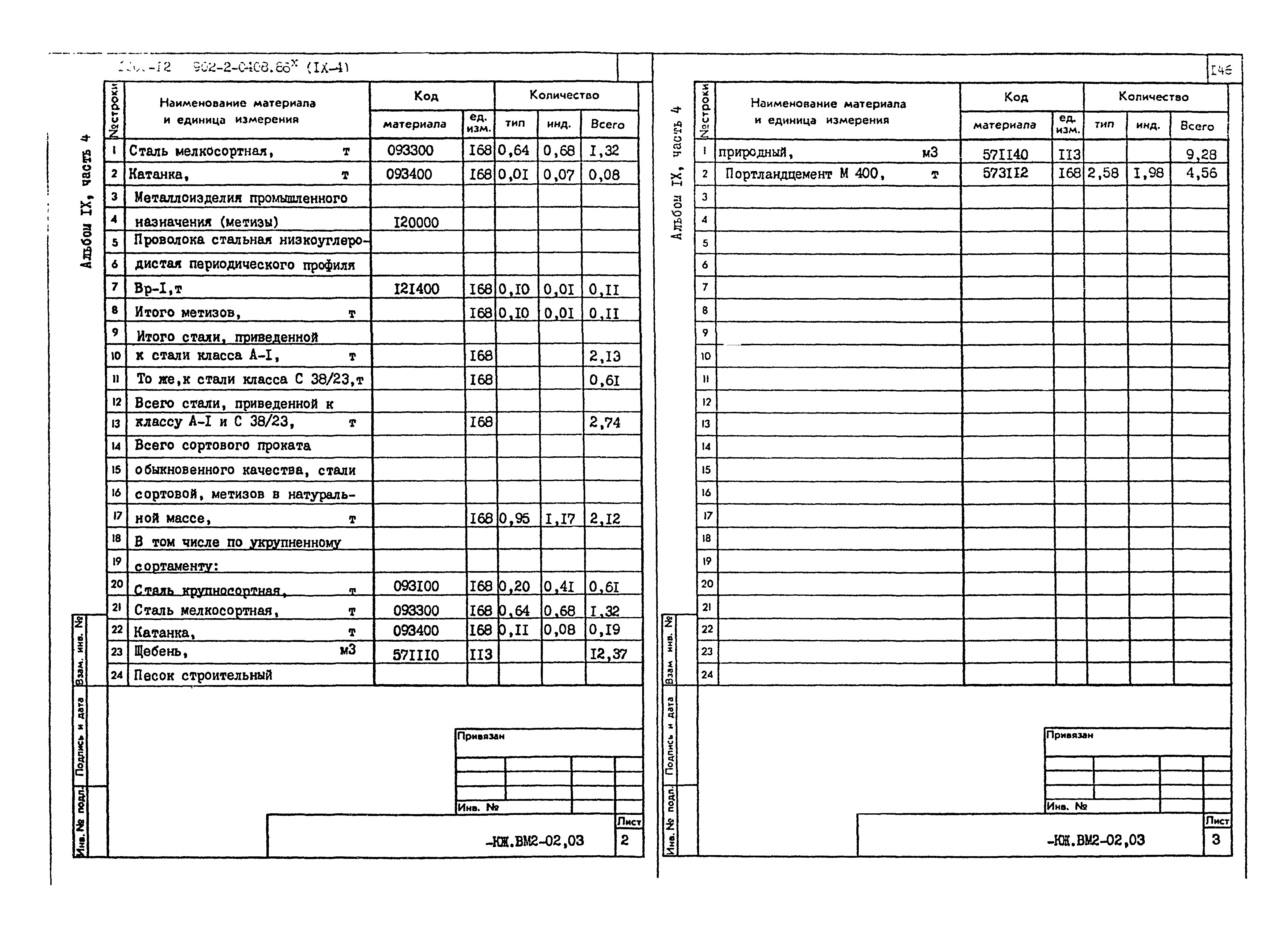 Типовые проектные решения 902-2-0408.86