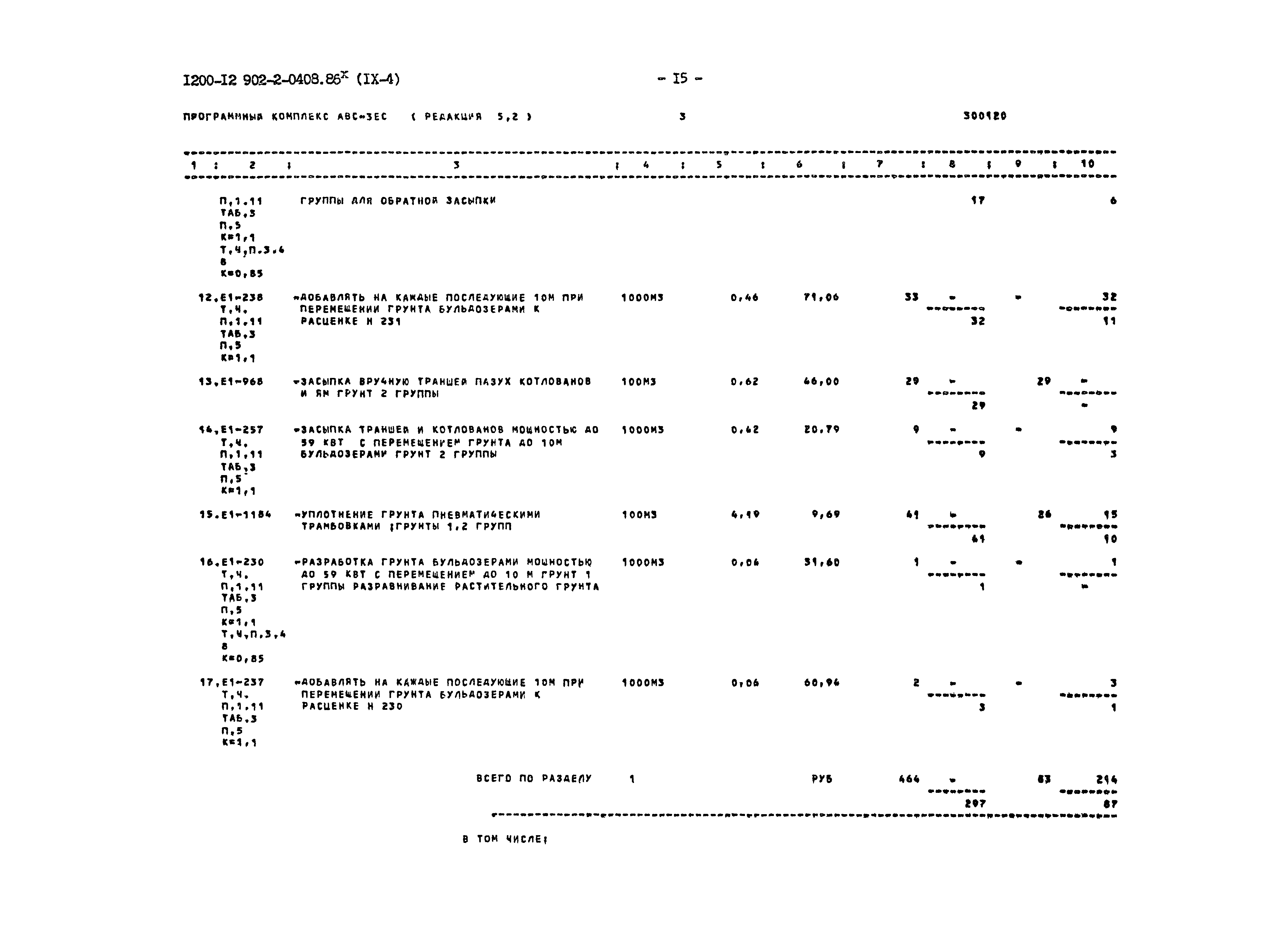 Типовые проектные решения 902-2-0408.86