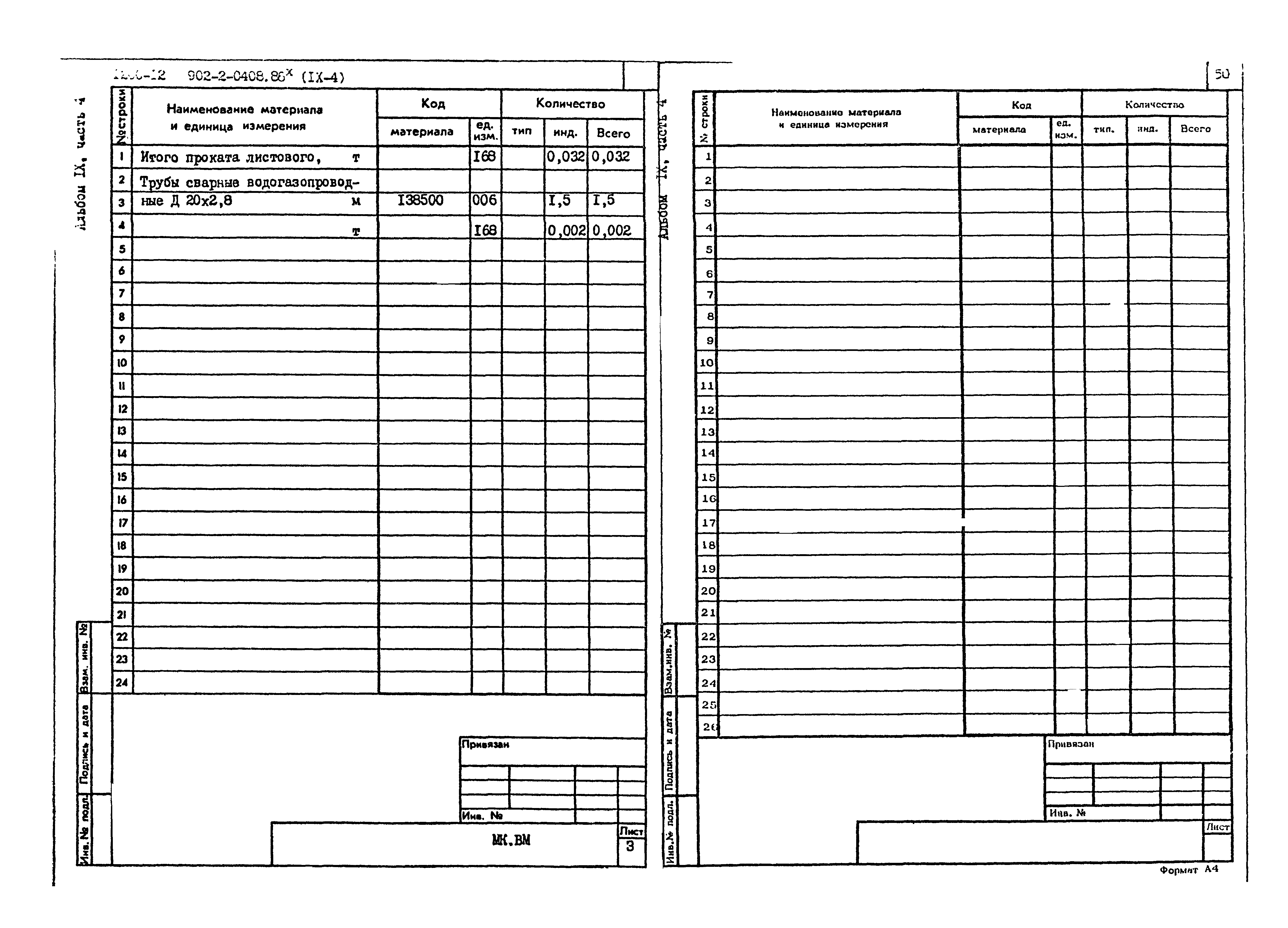 Типовые проектные решения 902-2-0408.86