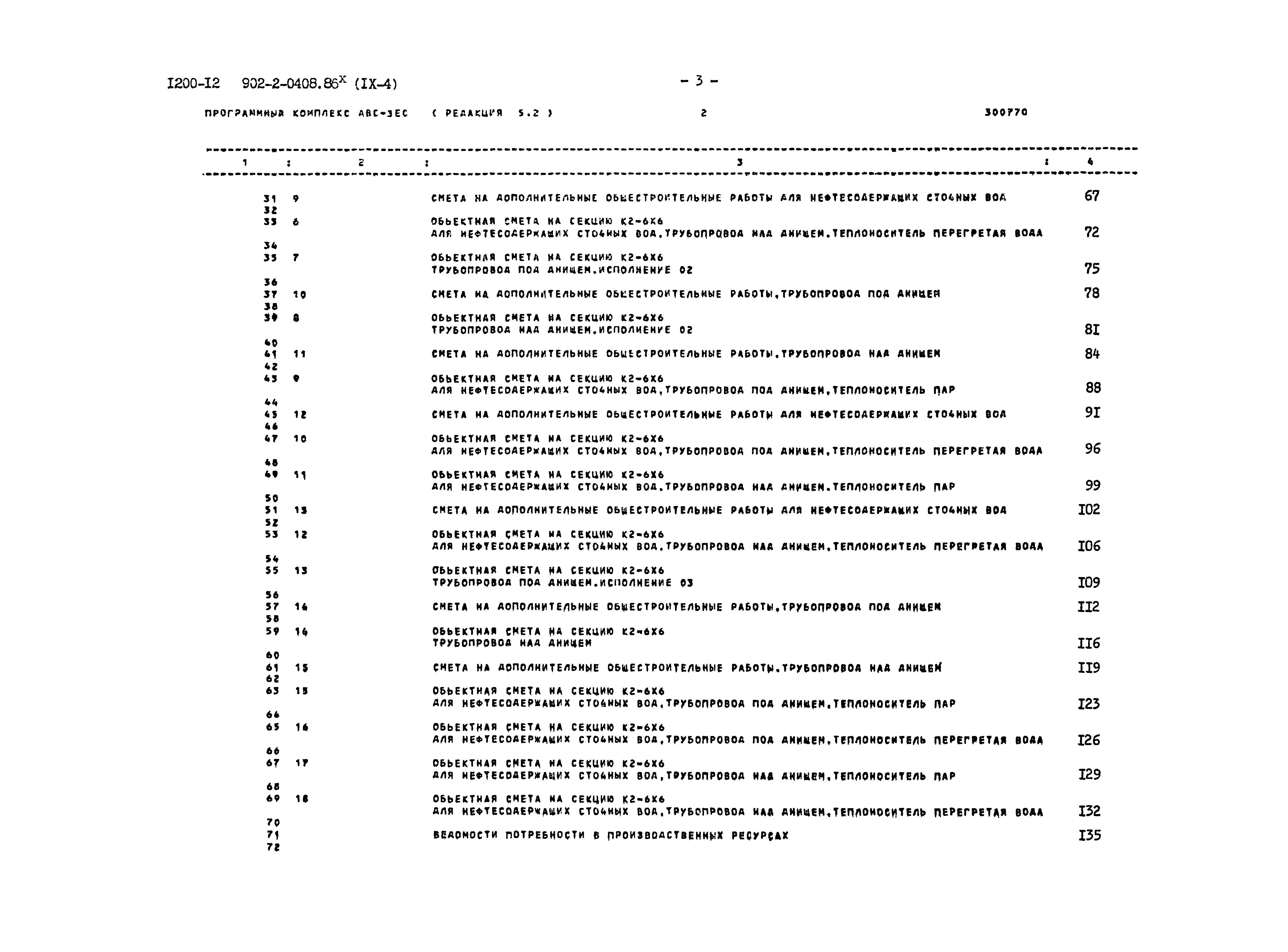 Типовые проектные решения 902-2-0408.86