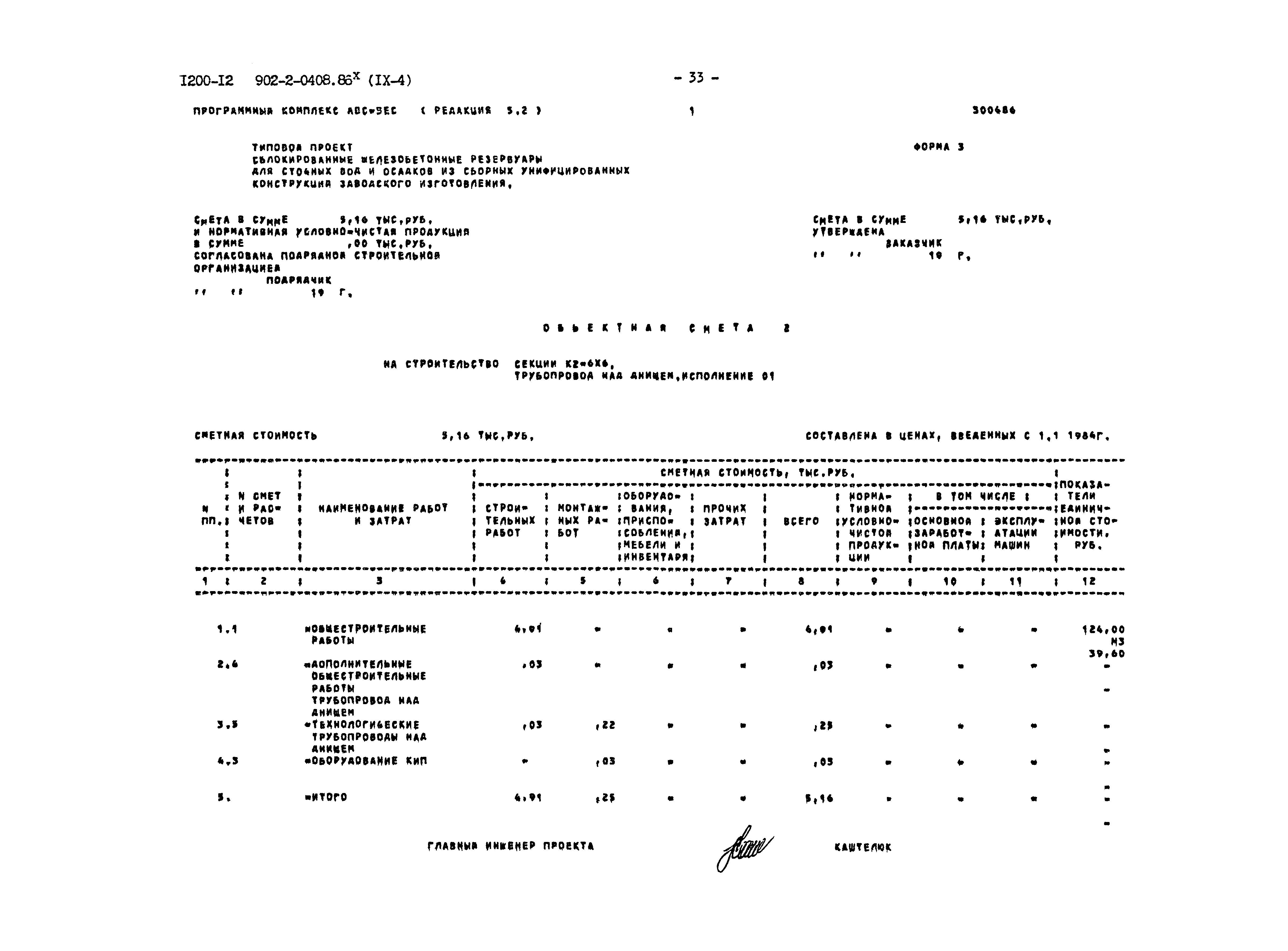 Типовые проектные решения 902-2-0408.86