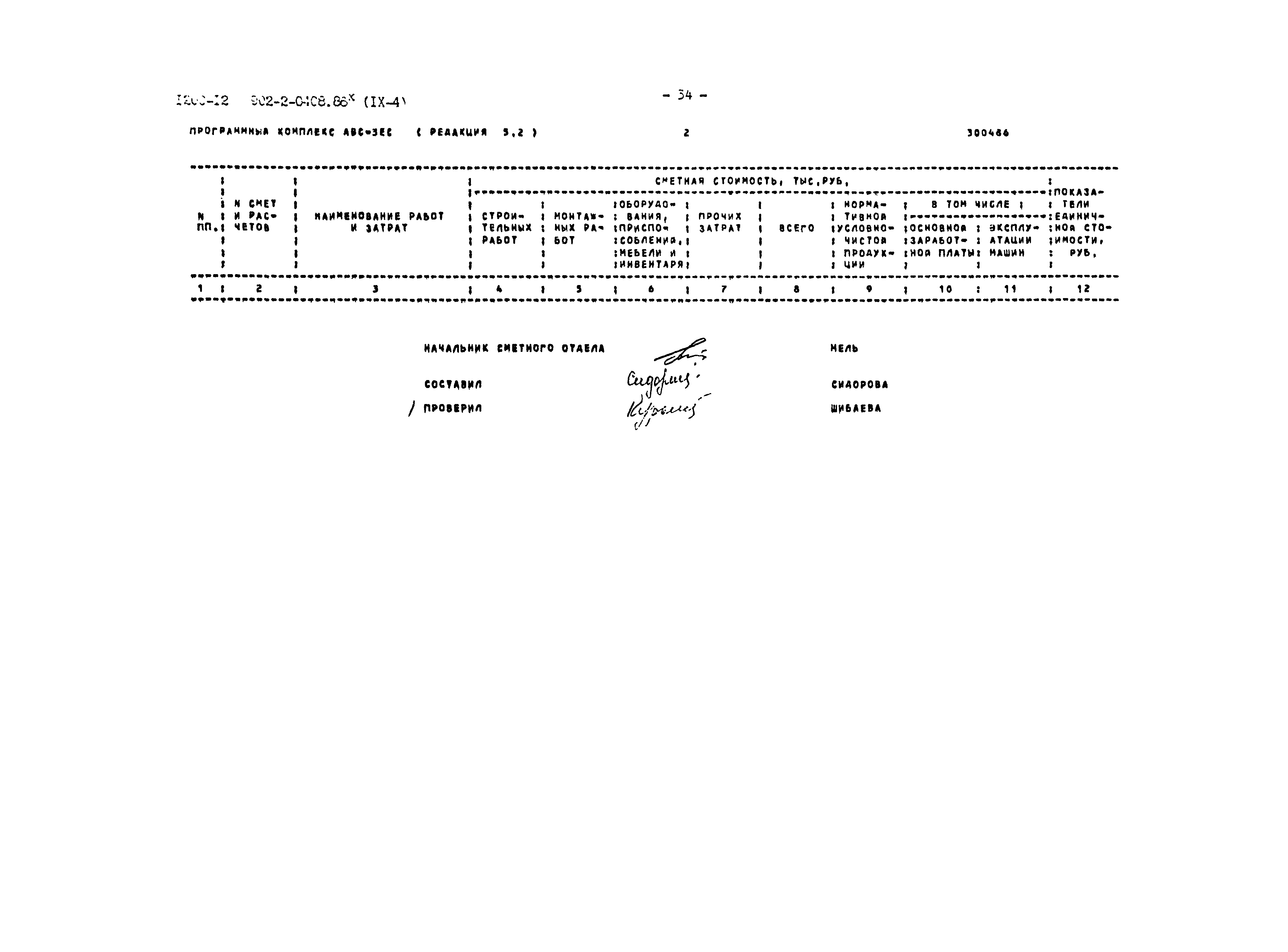 Типовые проектные решения 902-2-0408.86