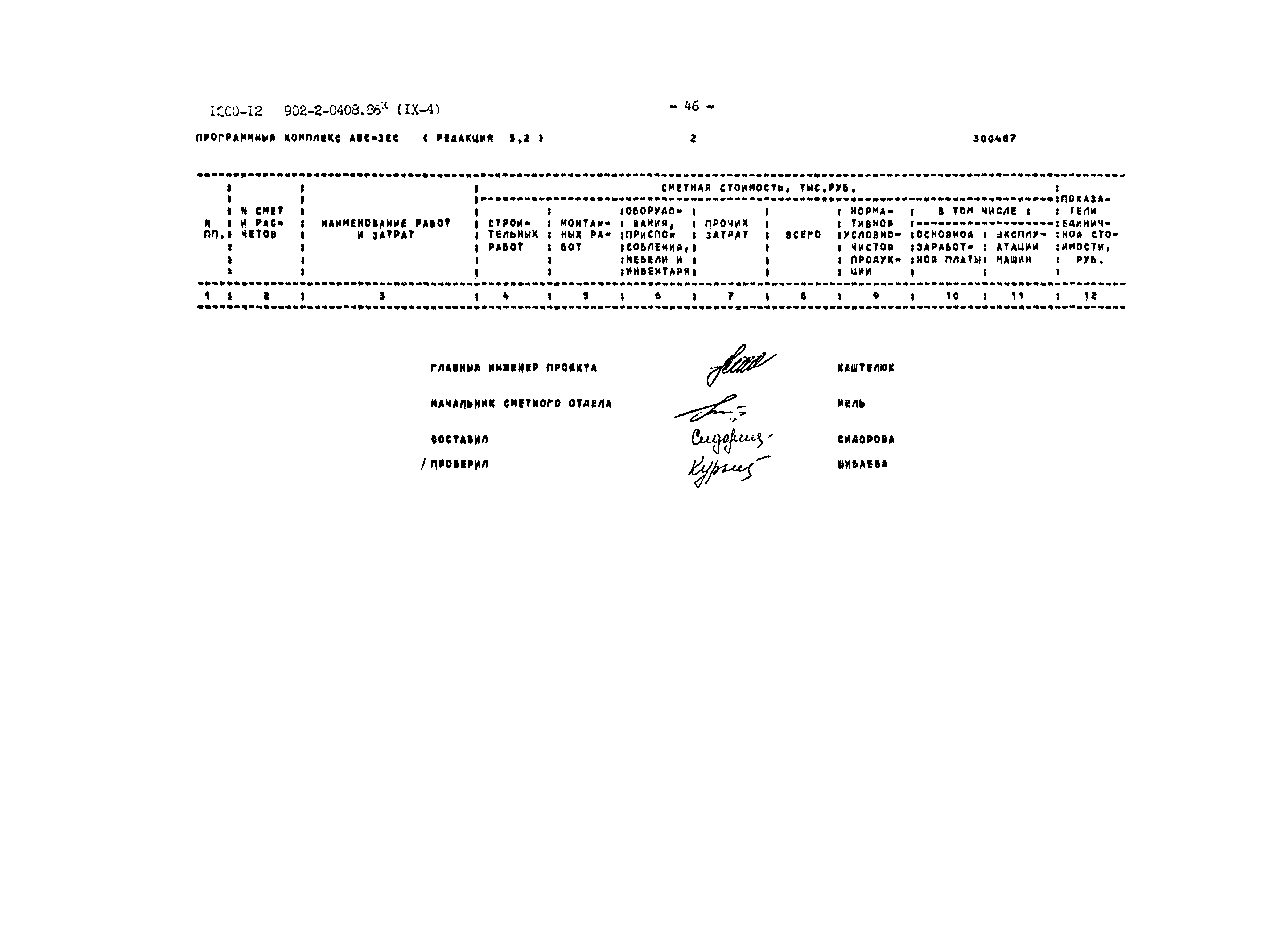 Типовые проектные решения 902-2-0408.86