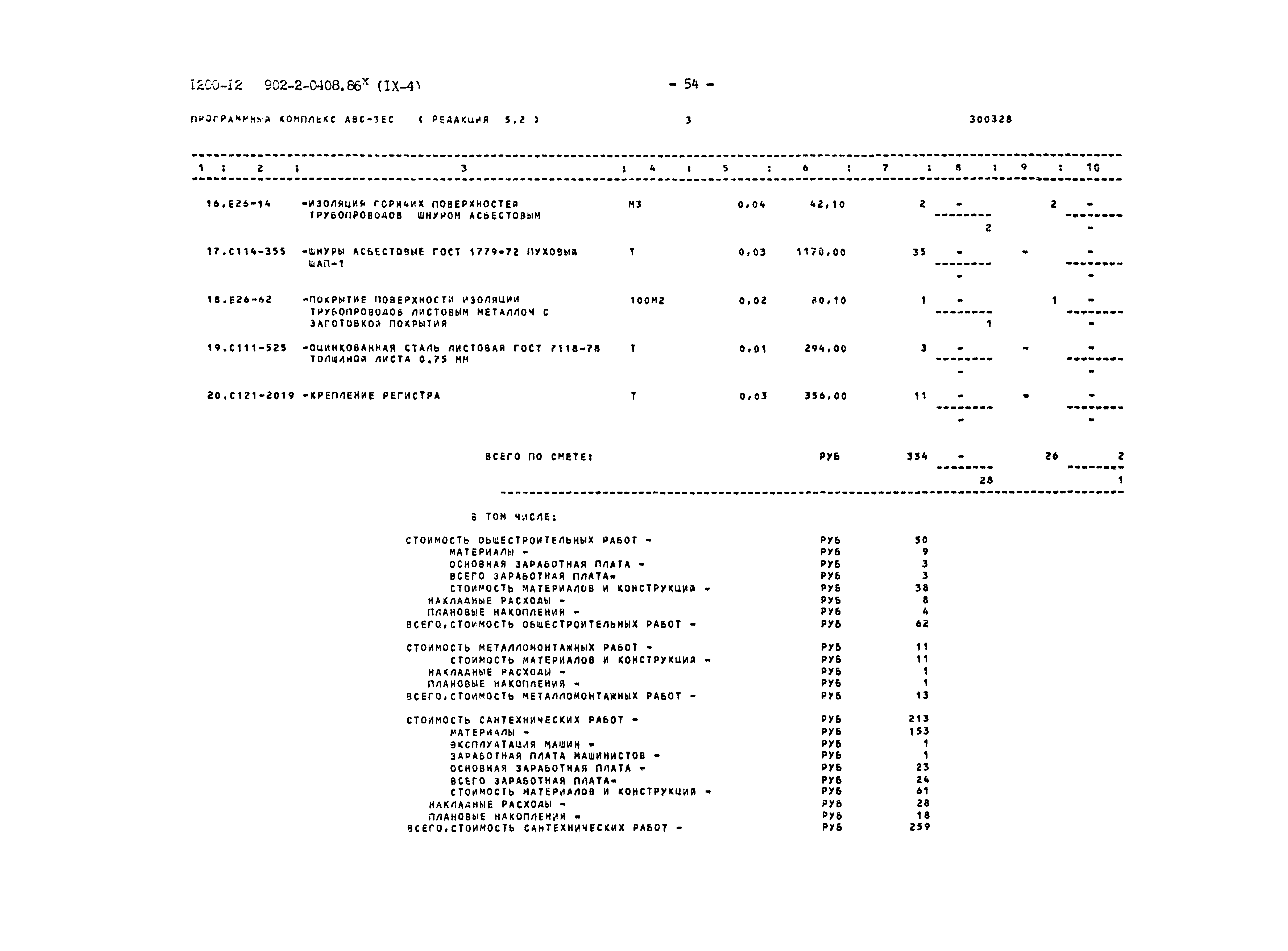 Типовые проектные решения 902-2-0408.86