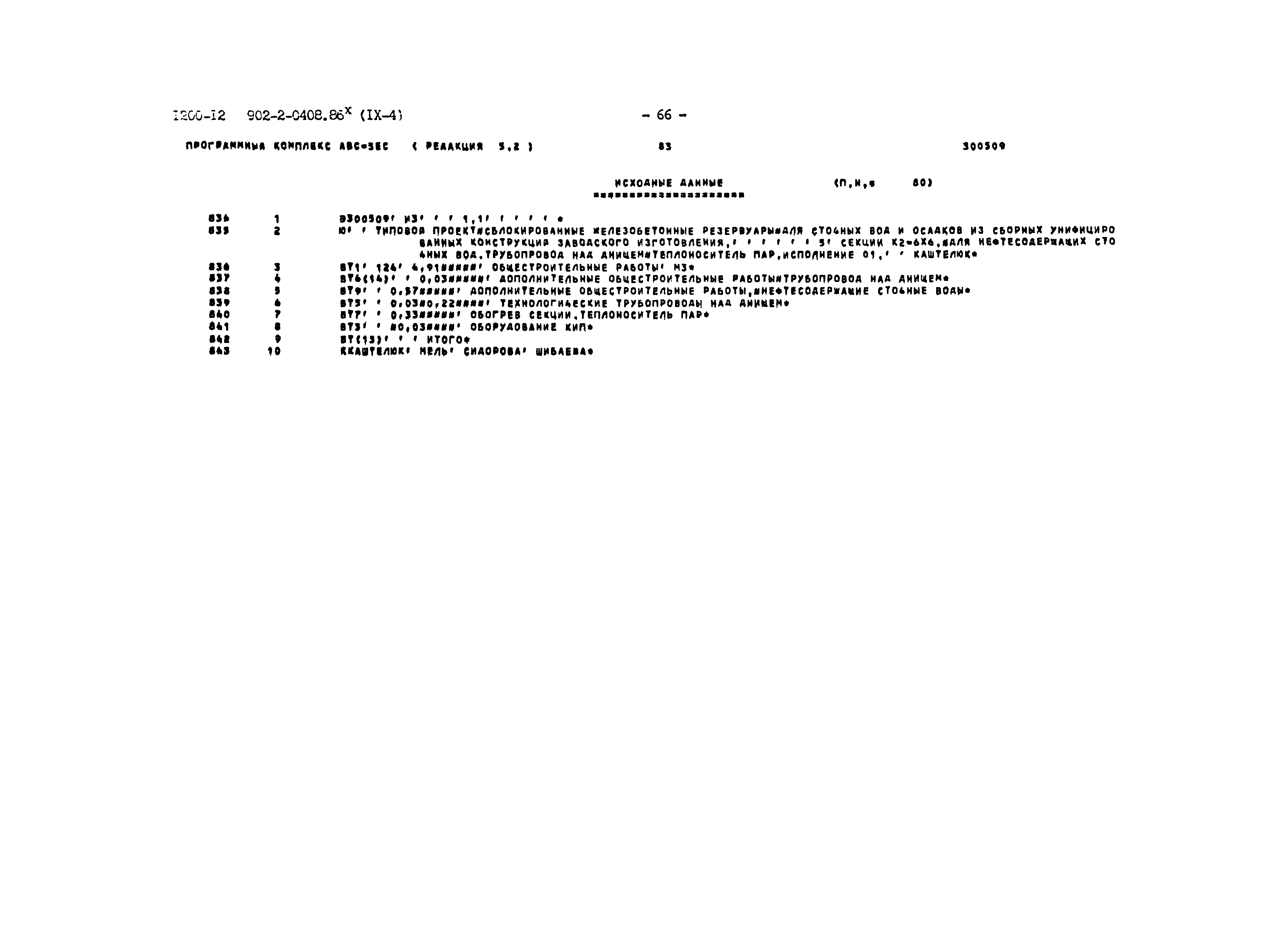 Типовые проектные решения 902-2-0408.86