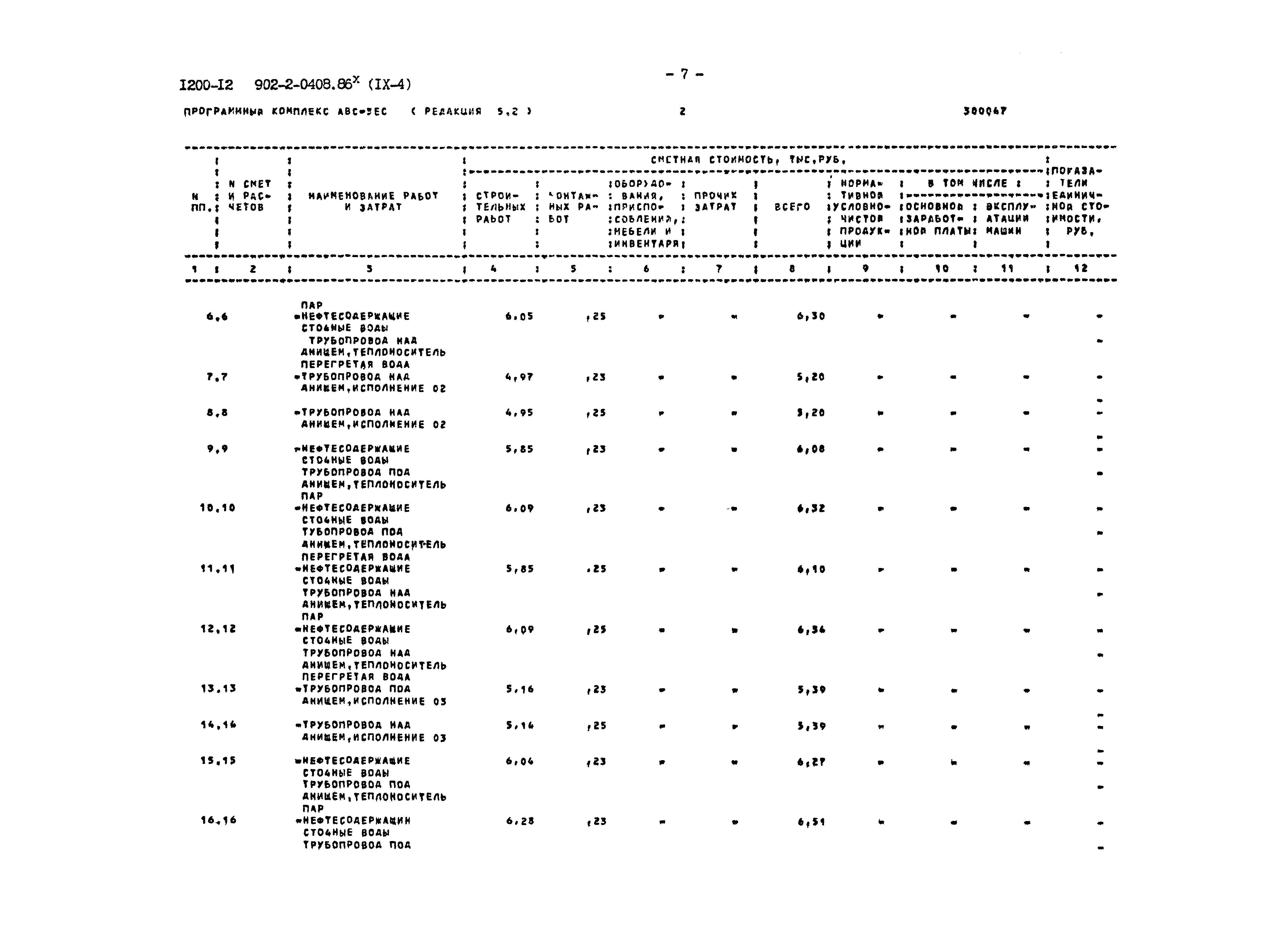 Типовые проектные решения 902-2-0408.86