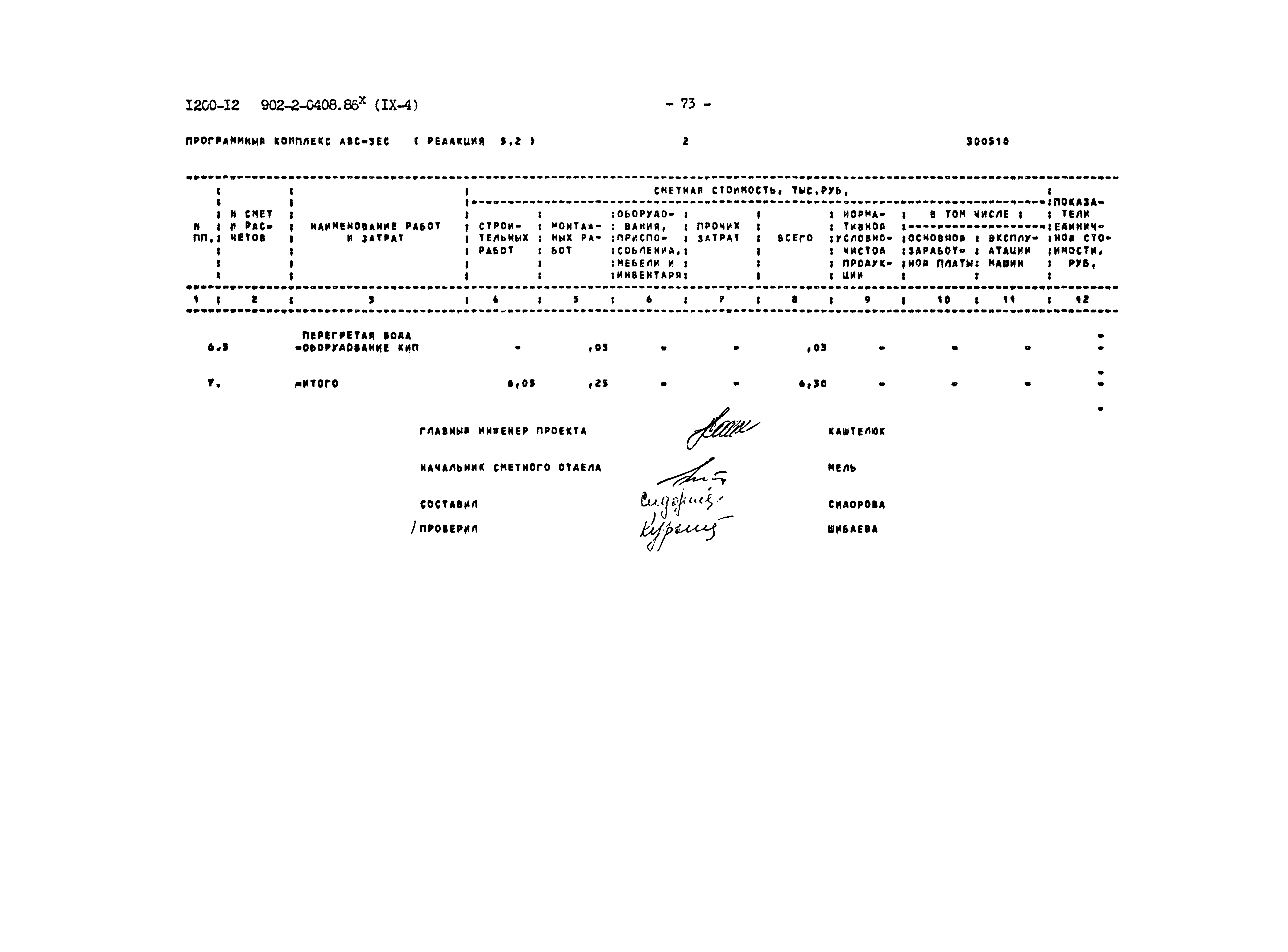 Типовые проектные решения 902-2-0408.86