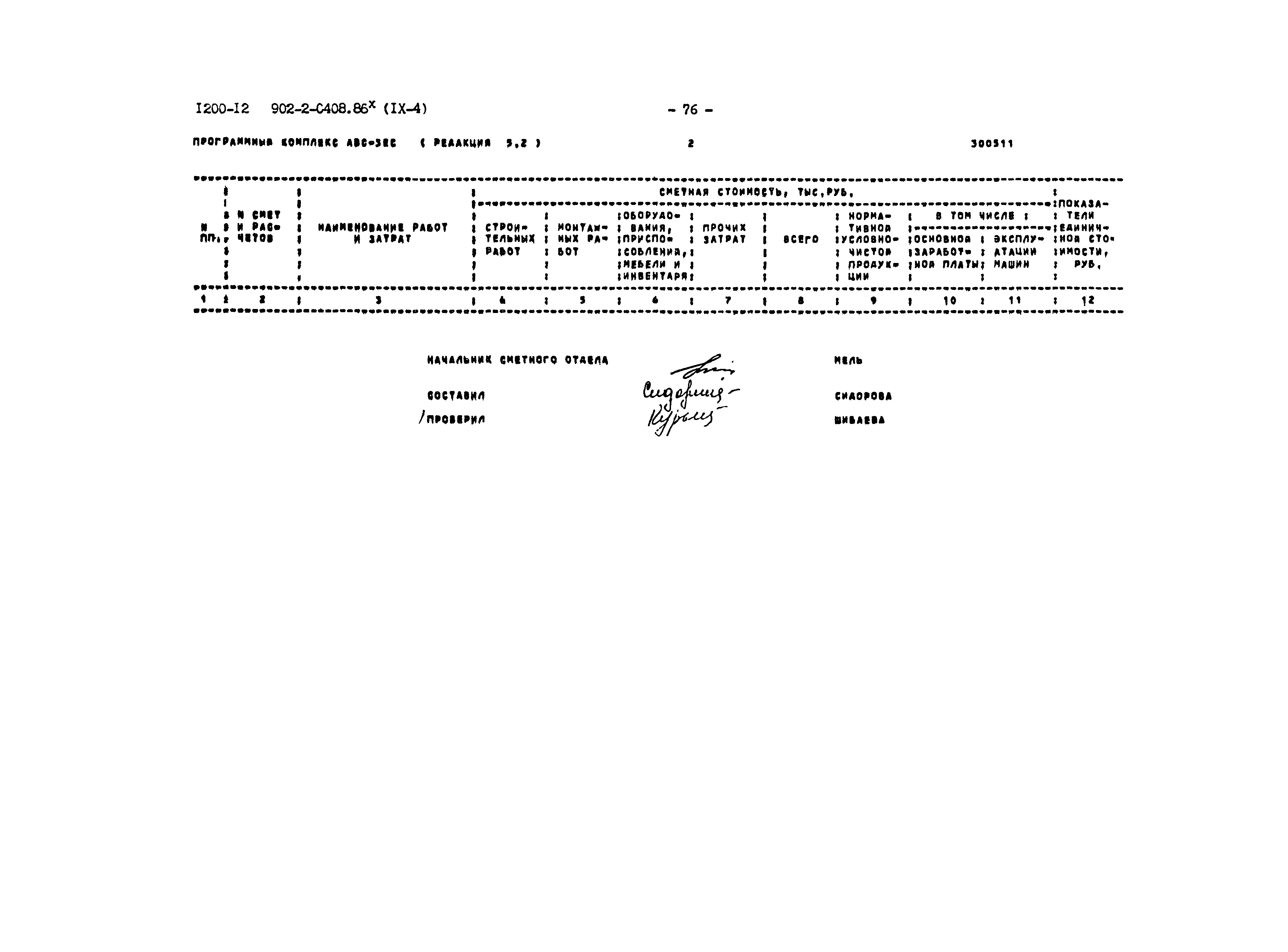 Типовые проектные решения 902-2-0408.86