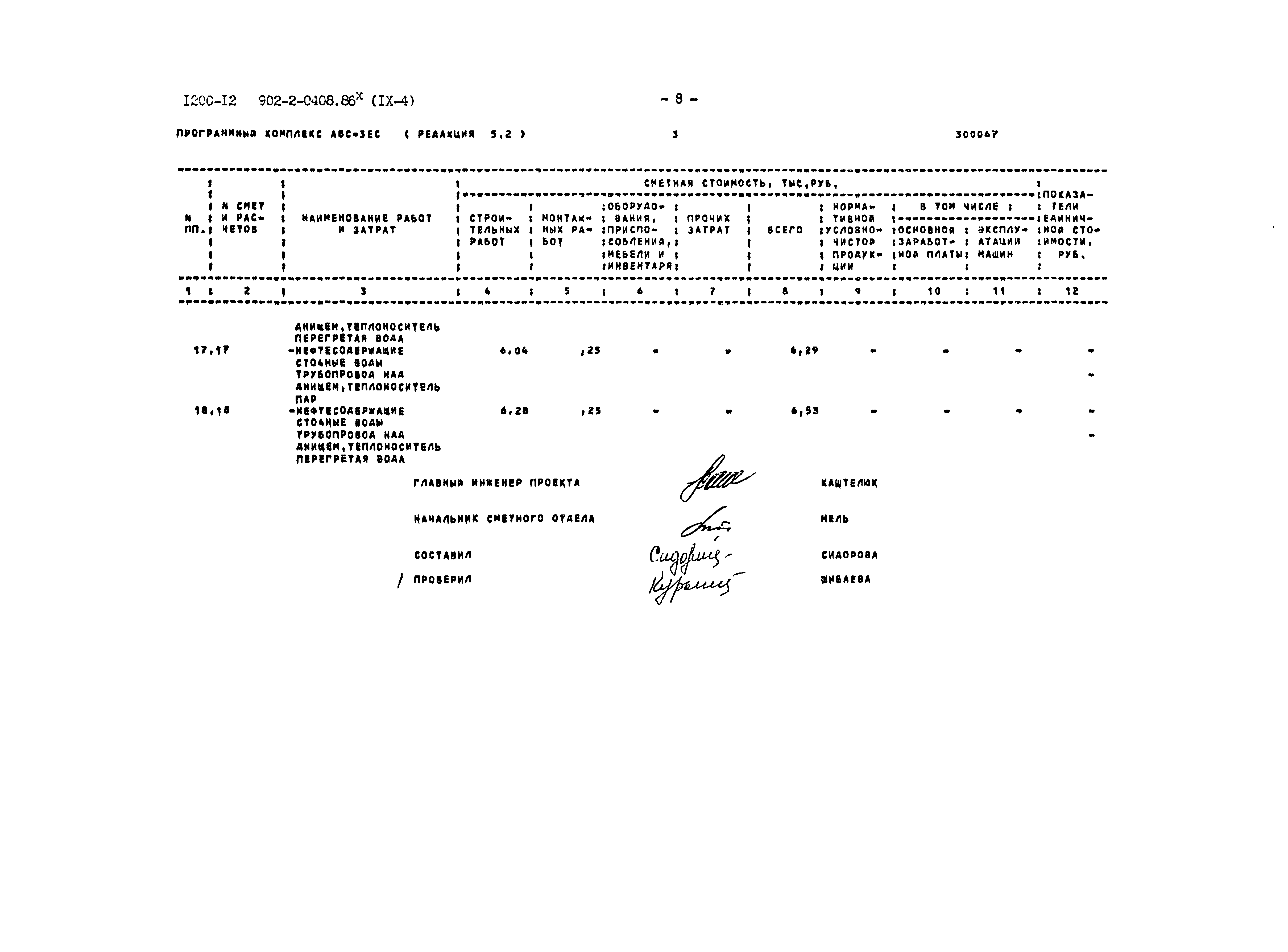 Типовые проектные решения 902-2-0408.86