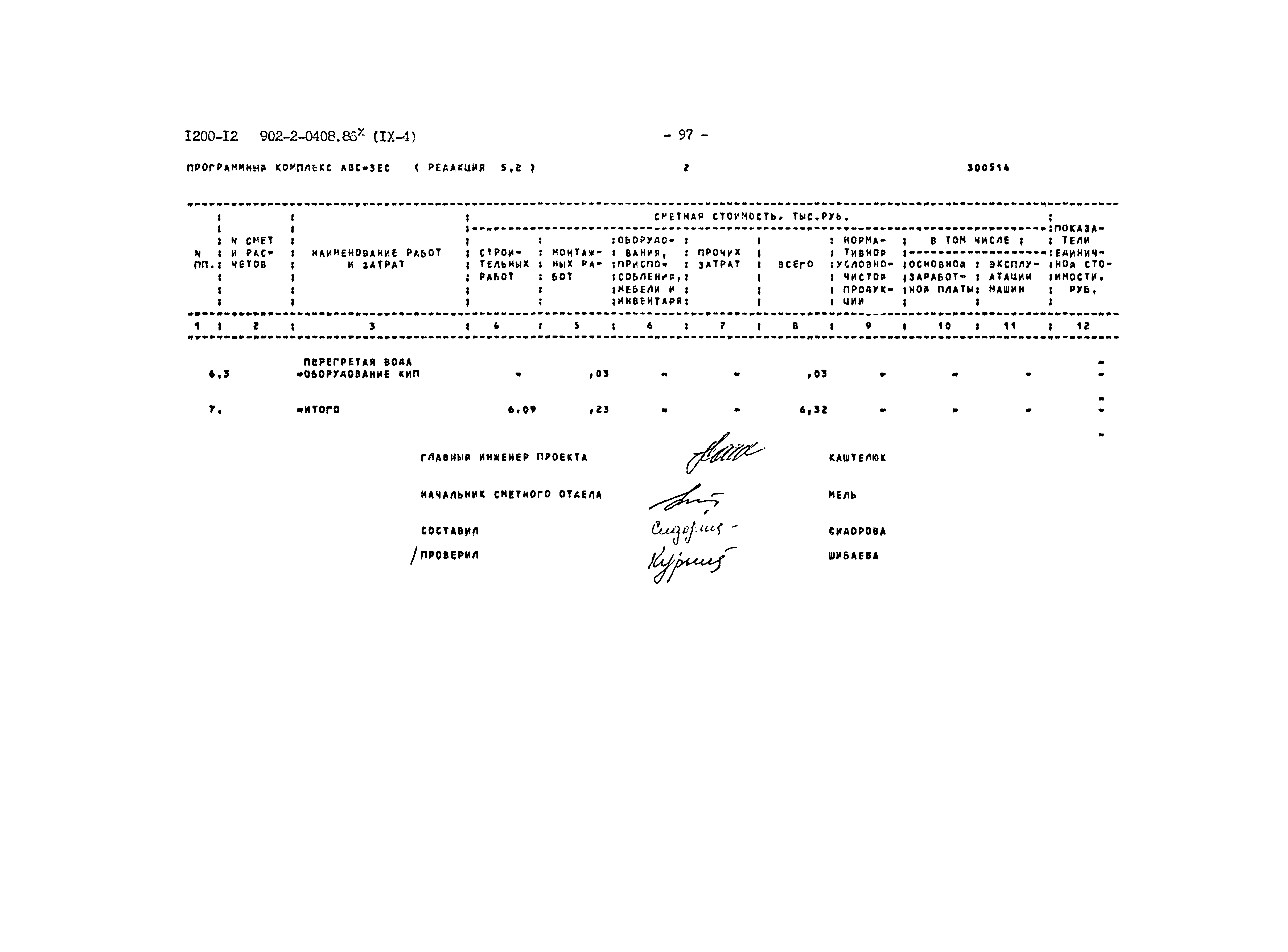 Типовые проектные решения 902-2-0408.86