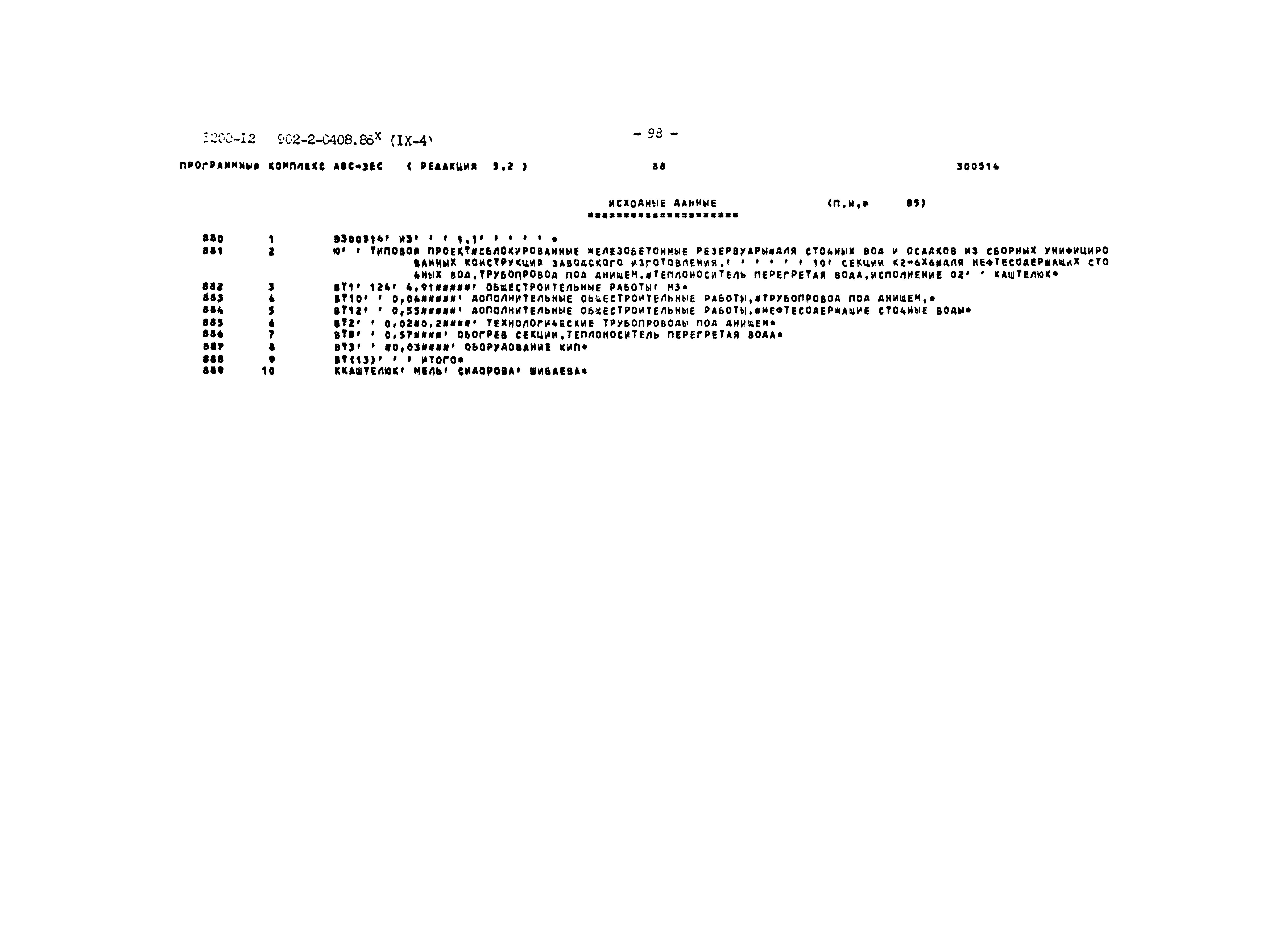 Типовые проектные решения 902-2-0408.86