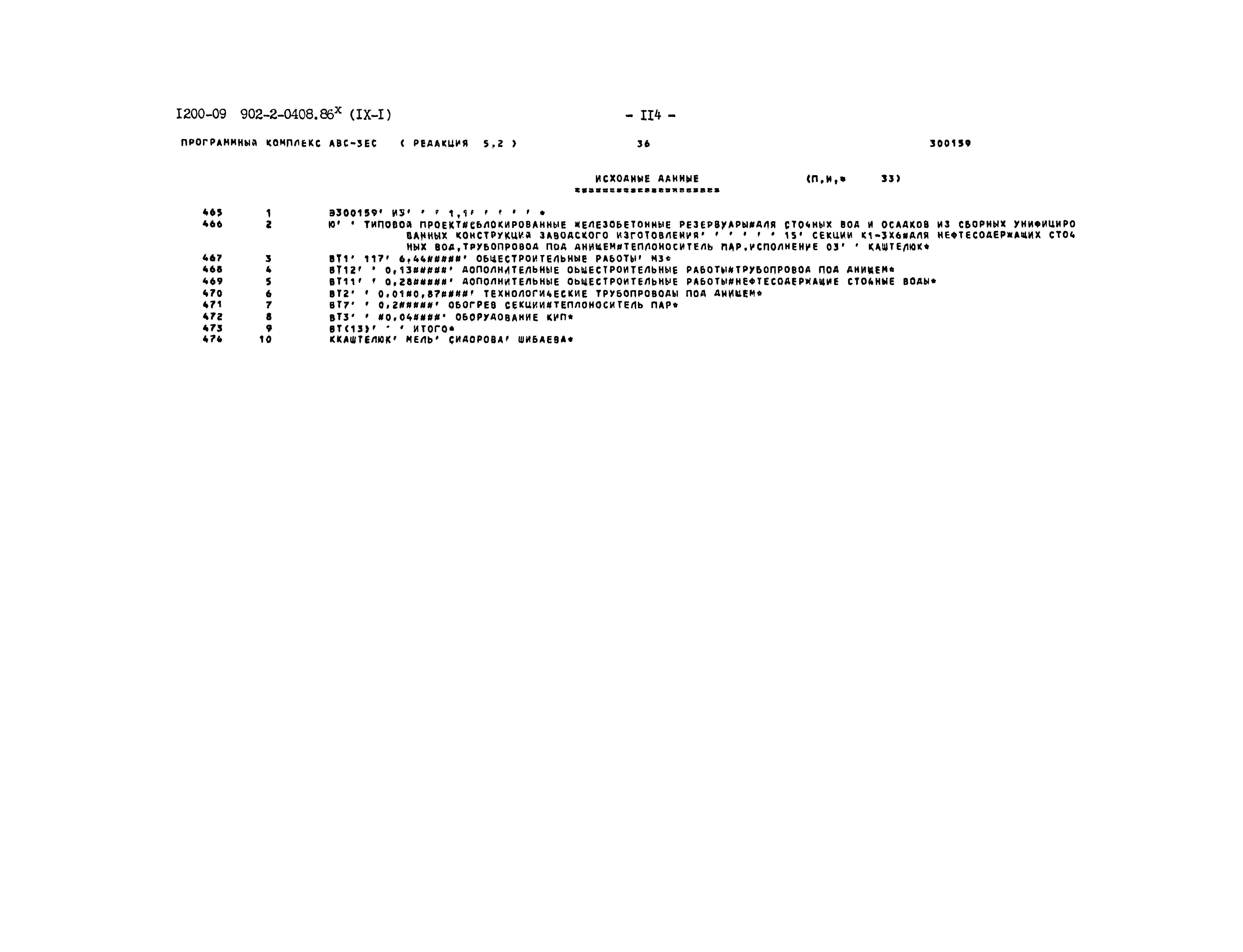 Типовые проектные решения 902-2-0408.86